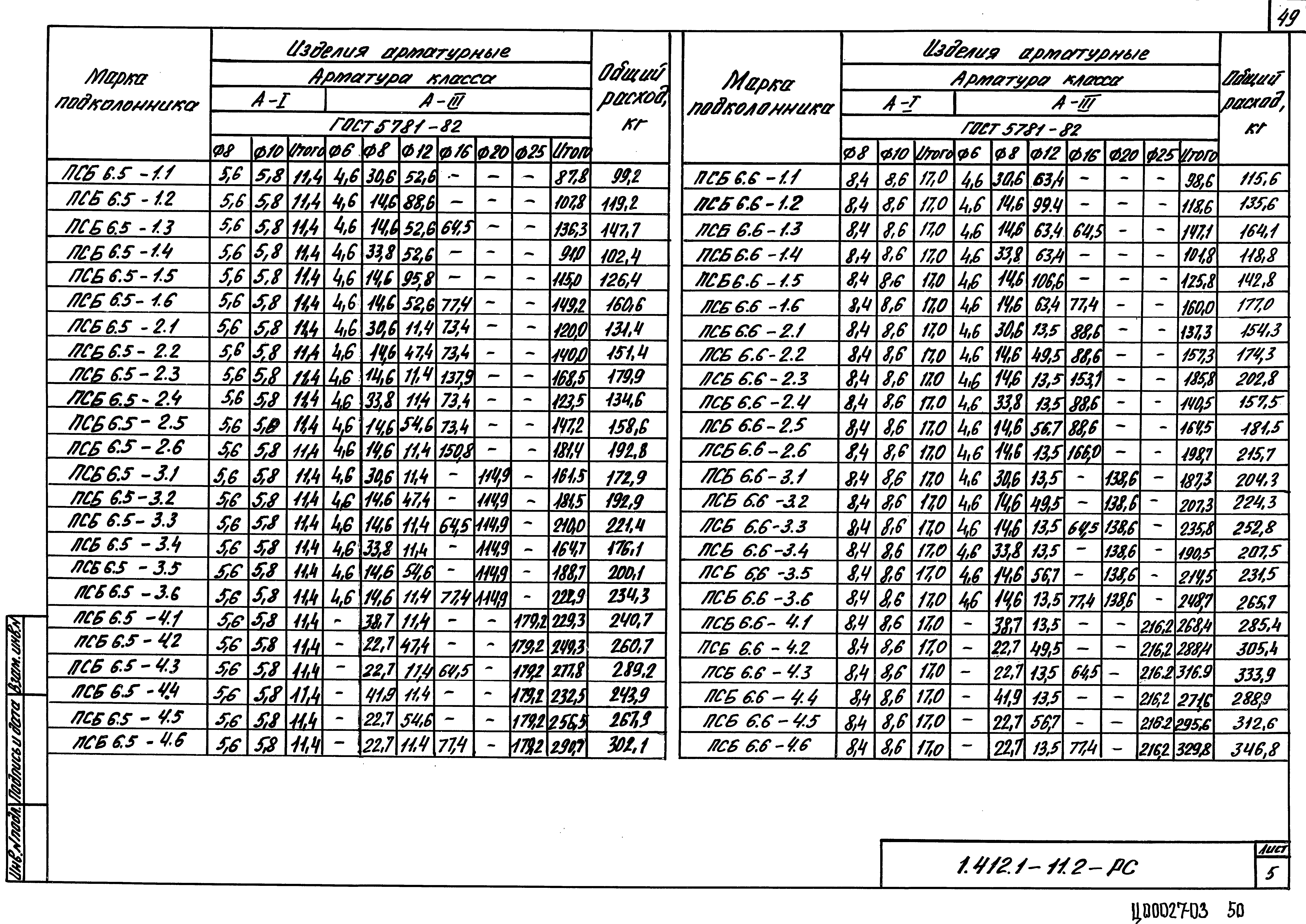 Серия 1.412.1-11