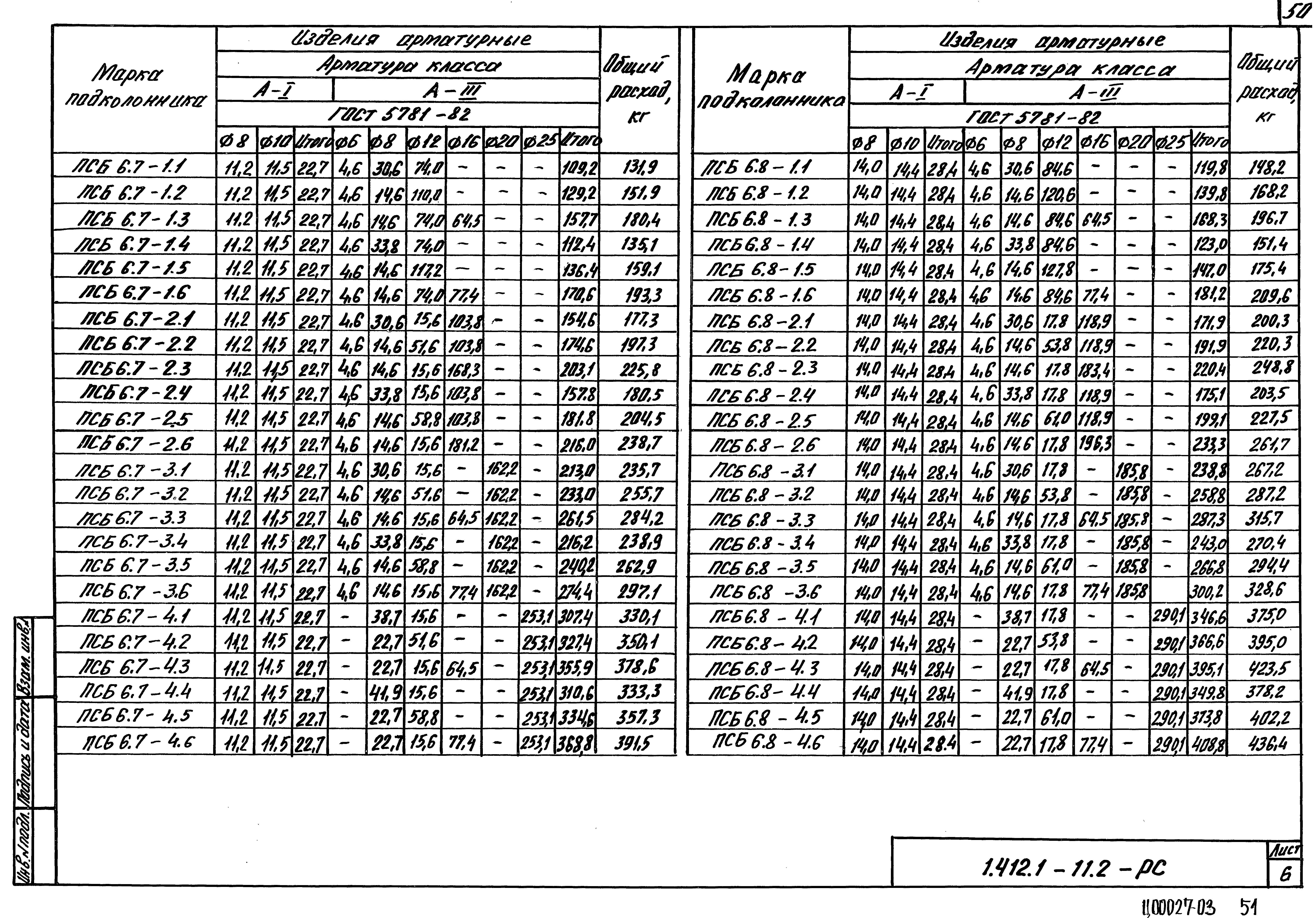 Серия 1.412.1-11