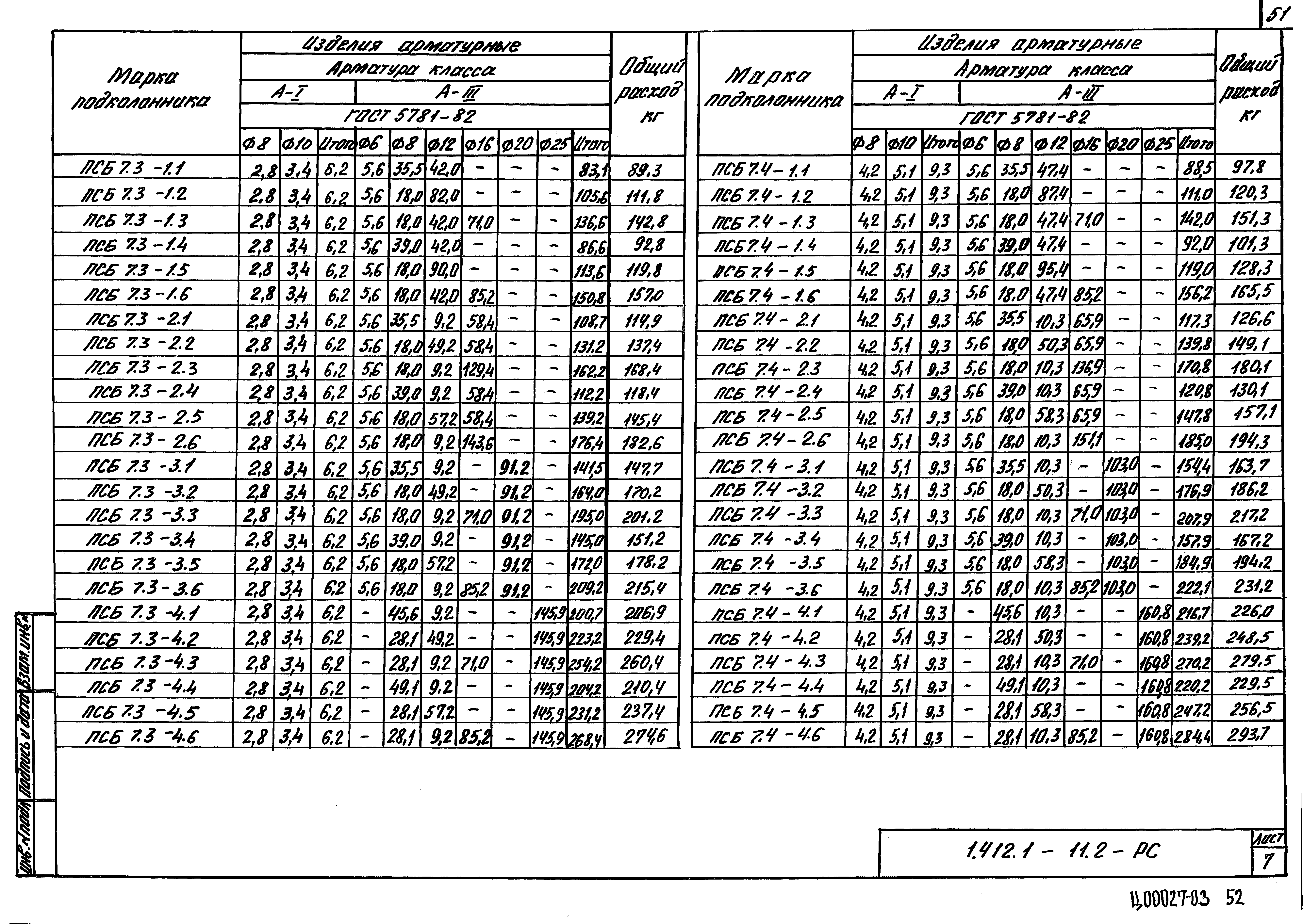 Серия 1.412.1-11