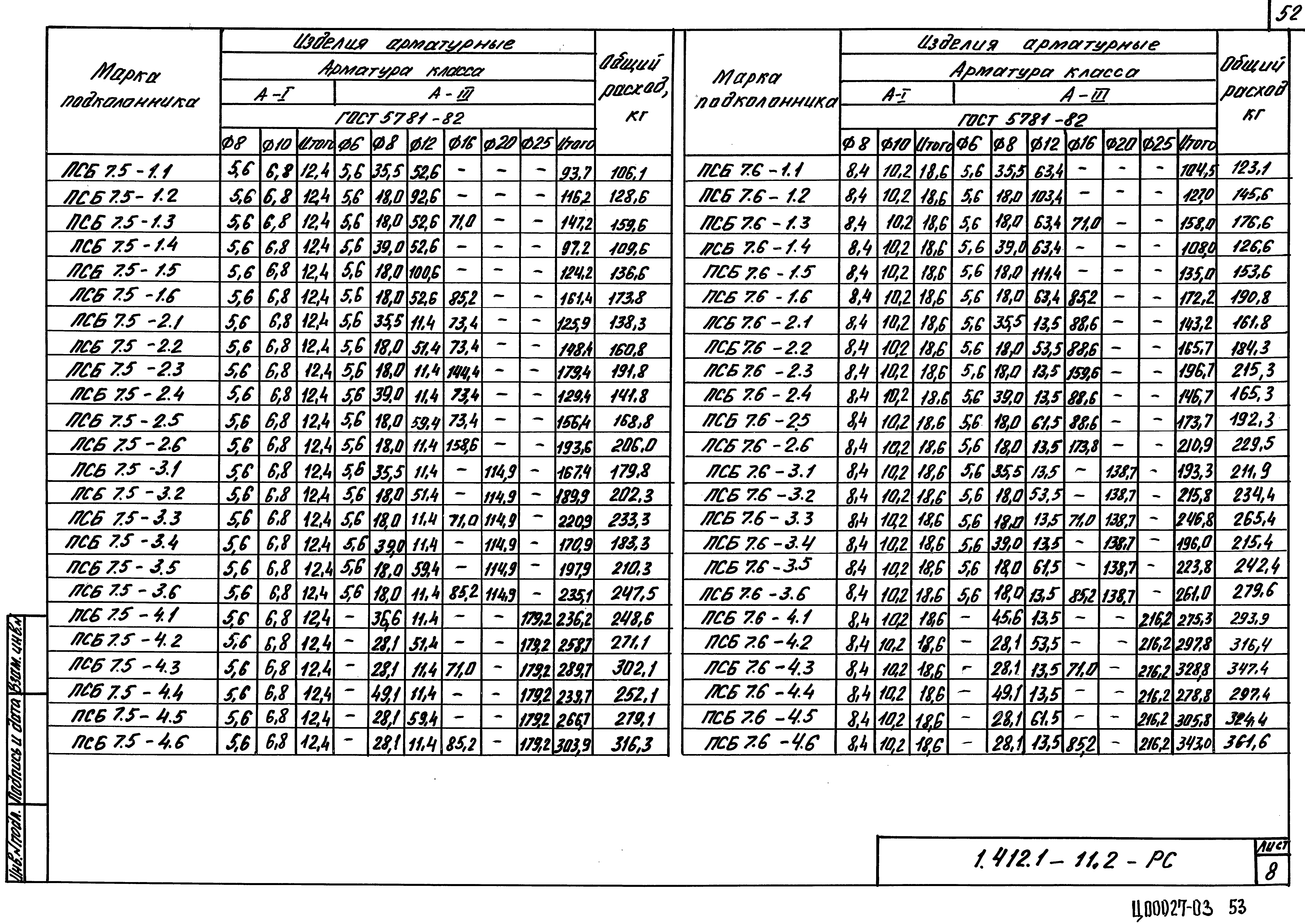 Серия 1.412.1-11