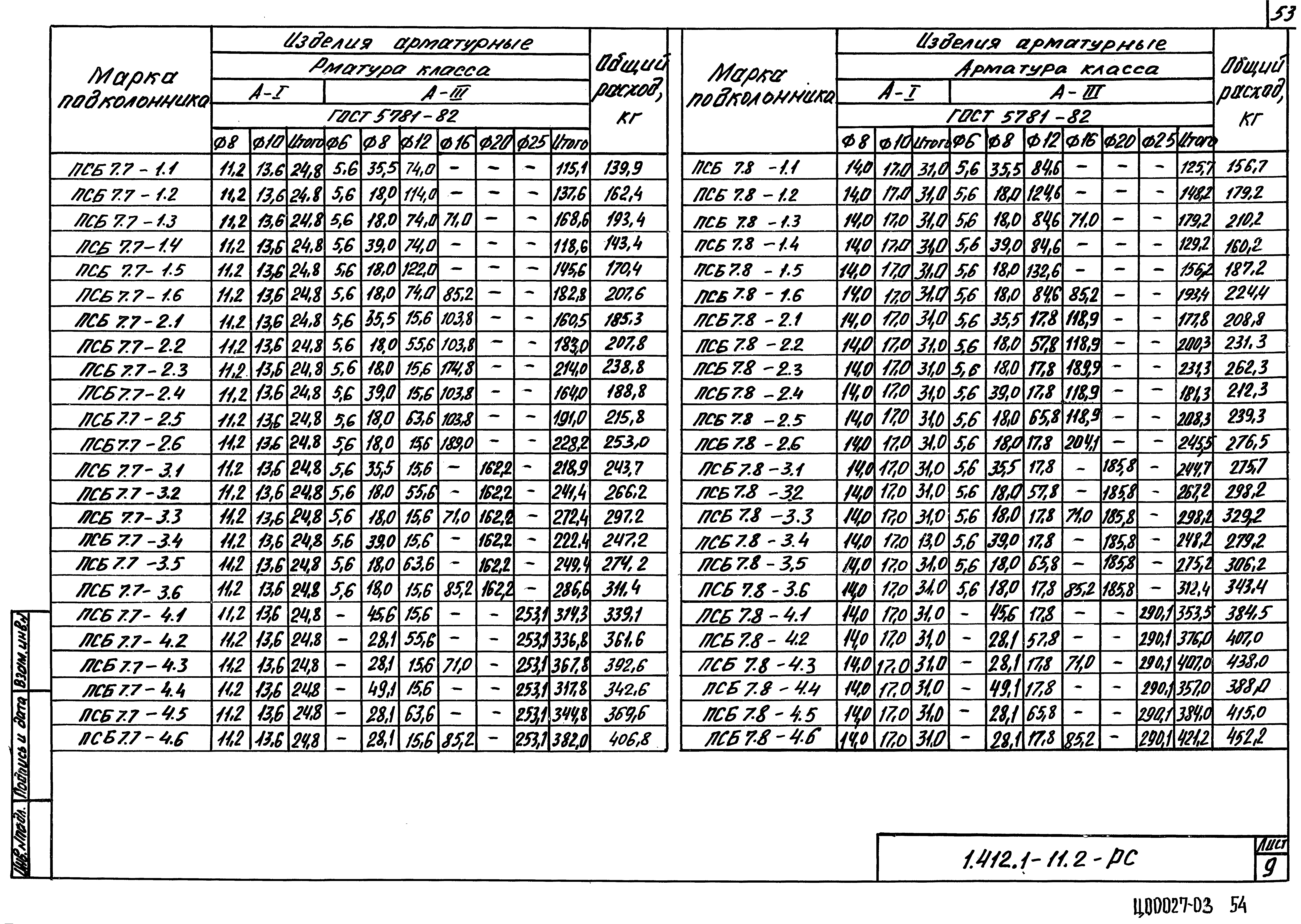 Серия 1.412.1-11