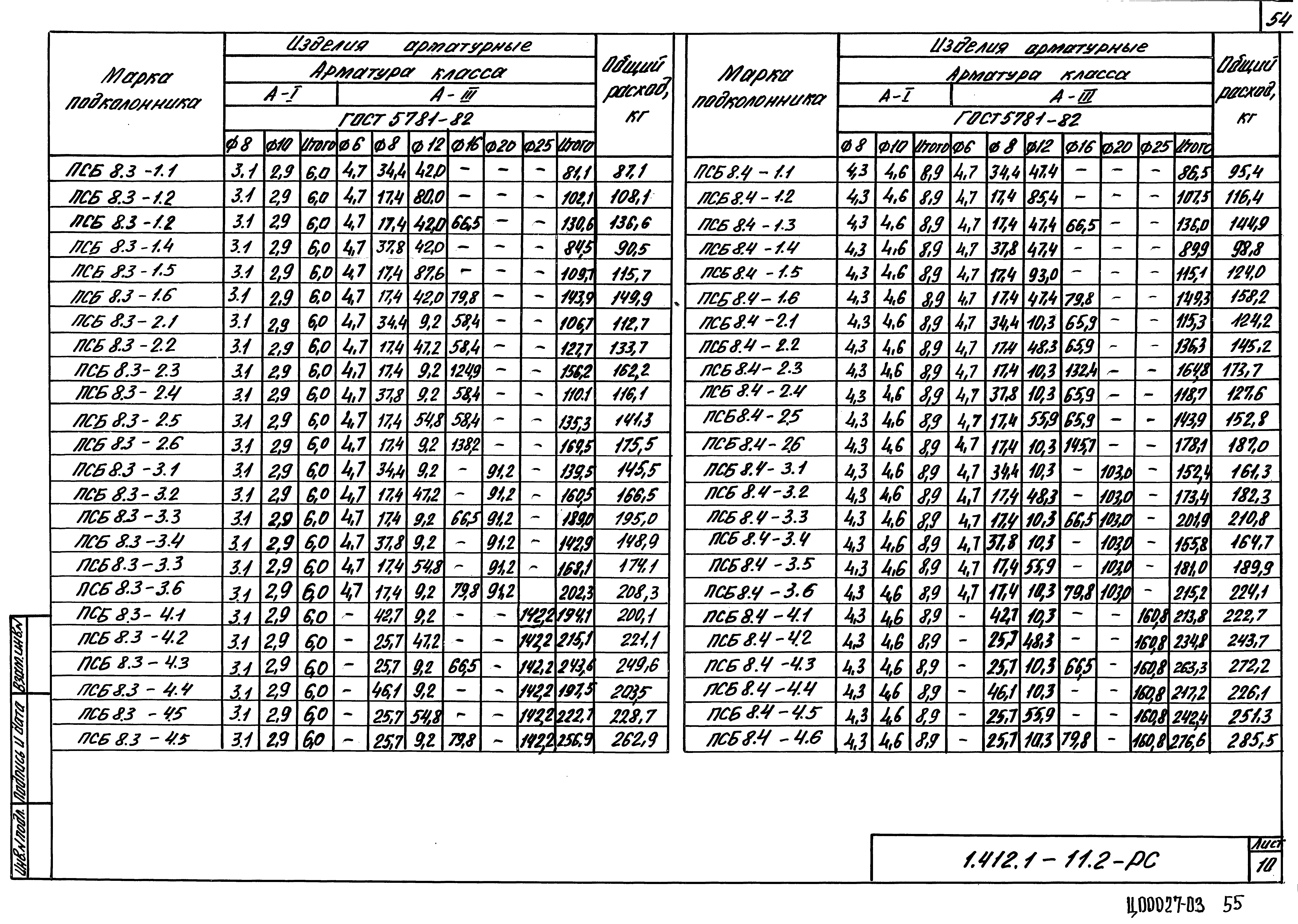 Серия 1.412.1-11