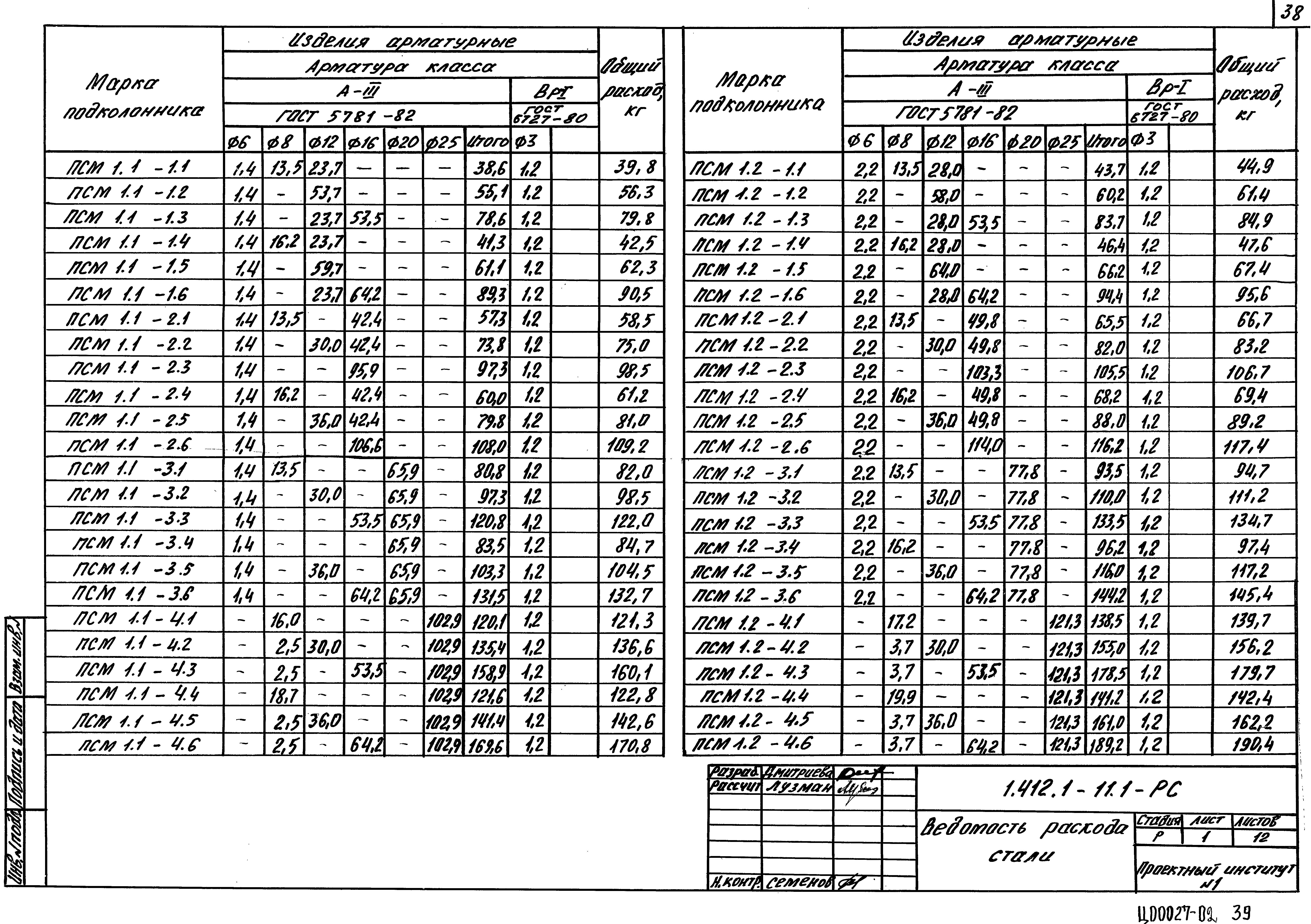 Серия 1.412.1-11