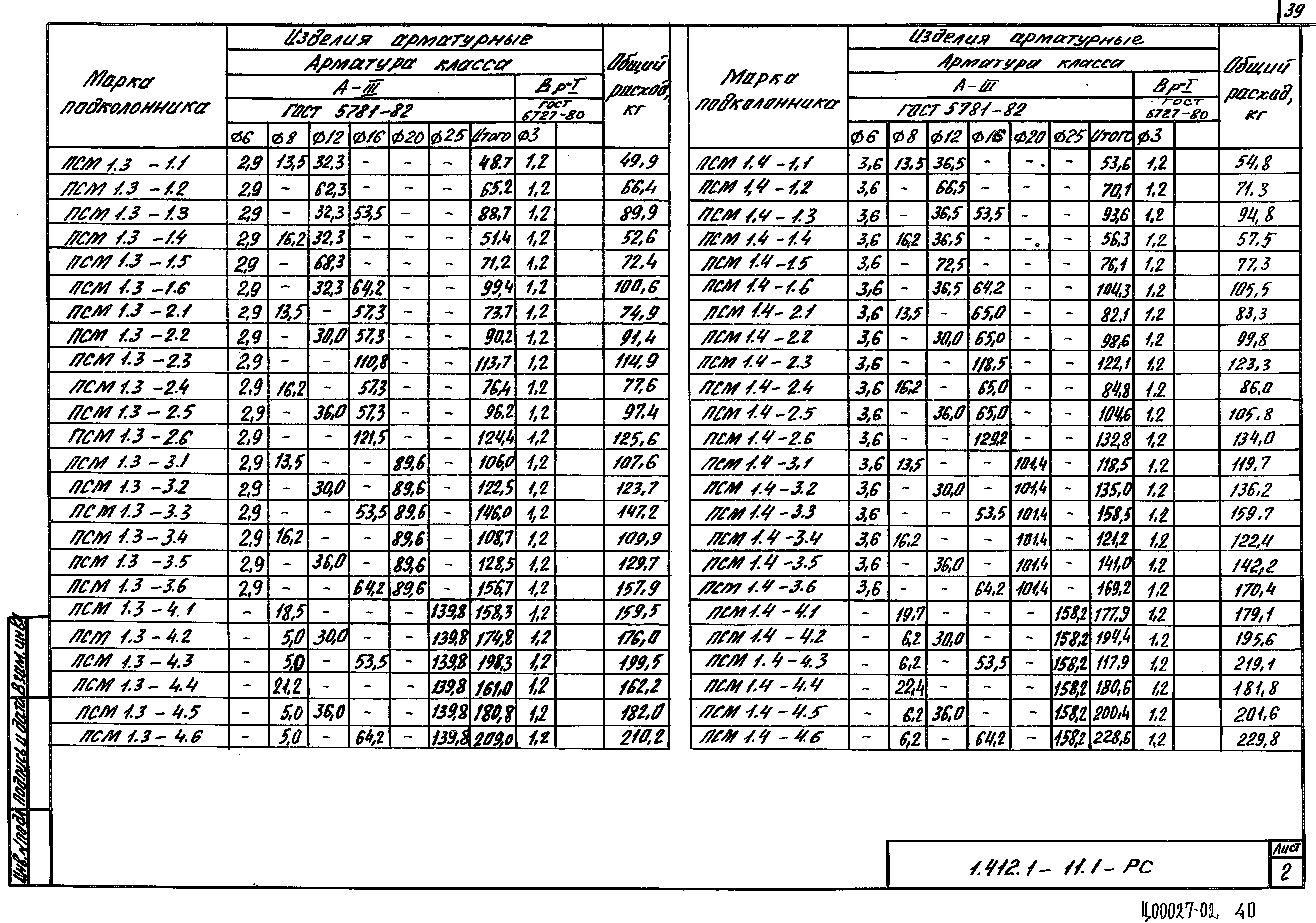 Серия 1.412.1-11