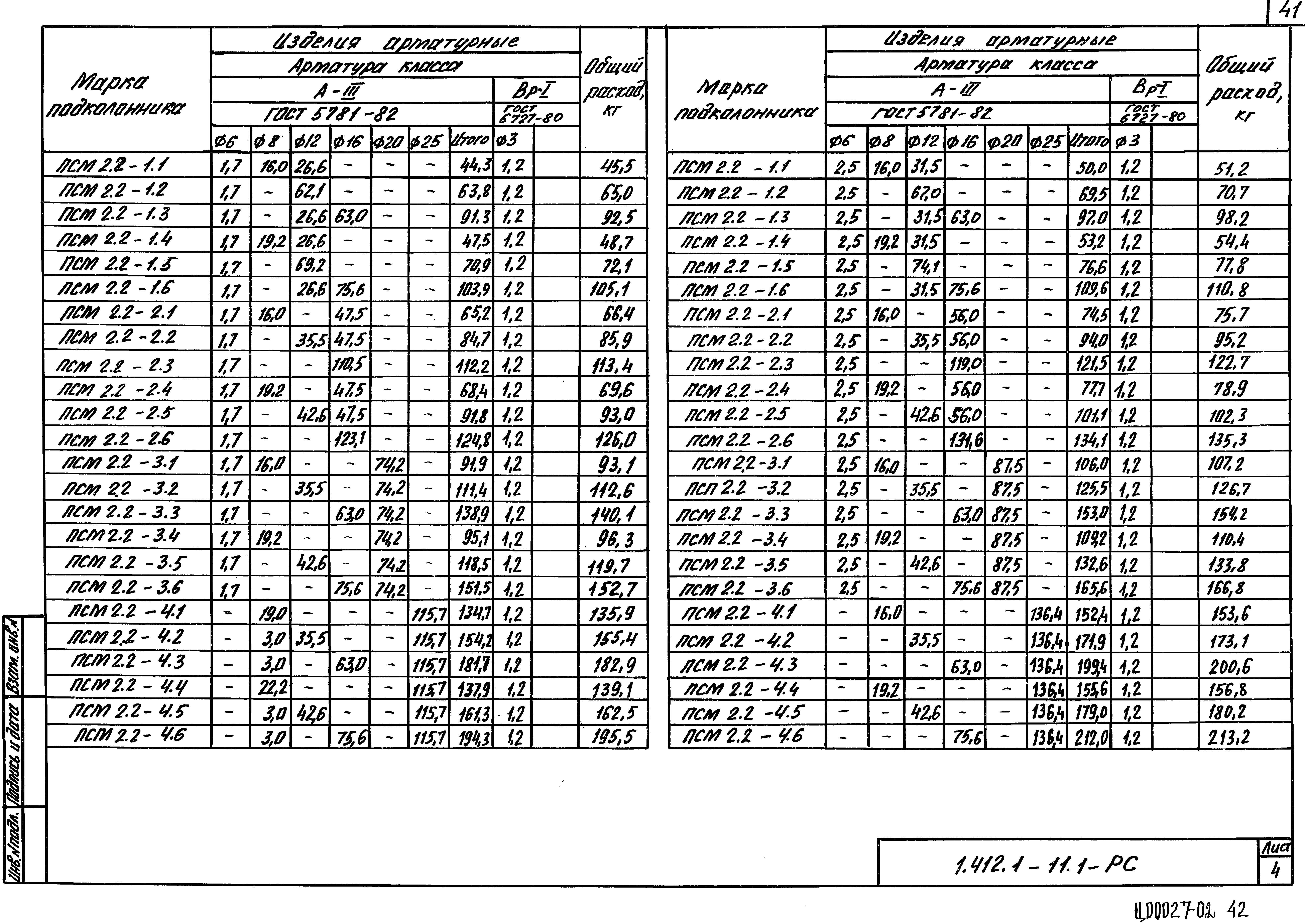 Серия 1.412.1-11