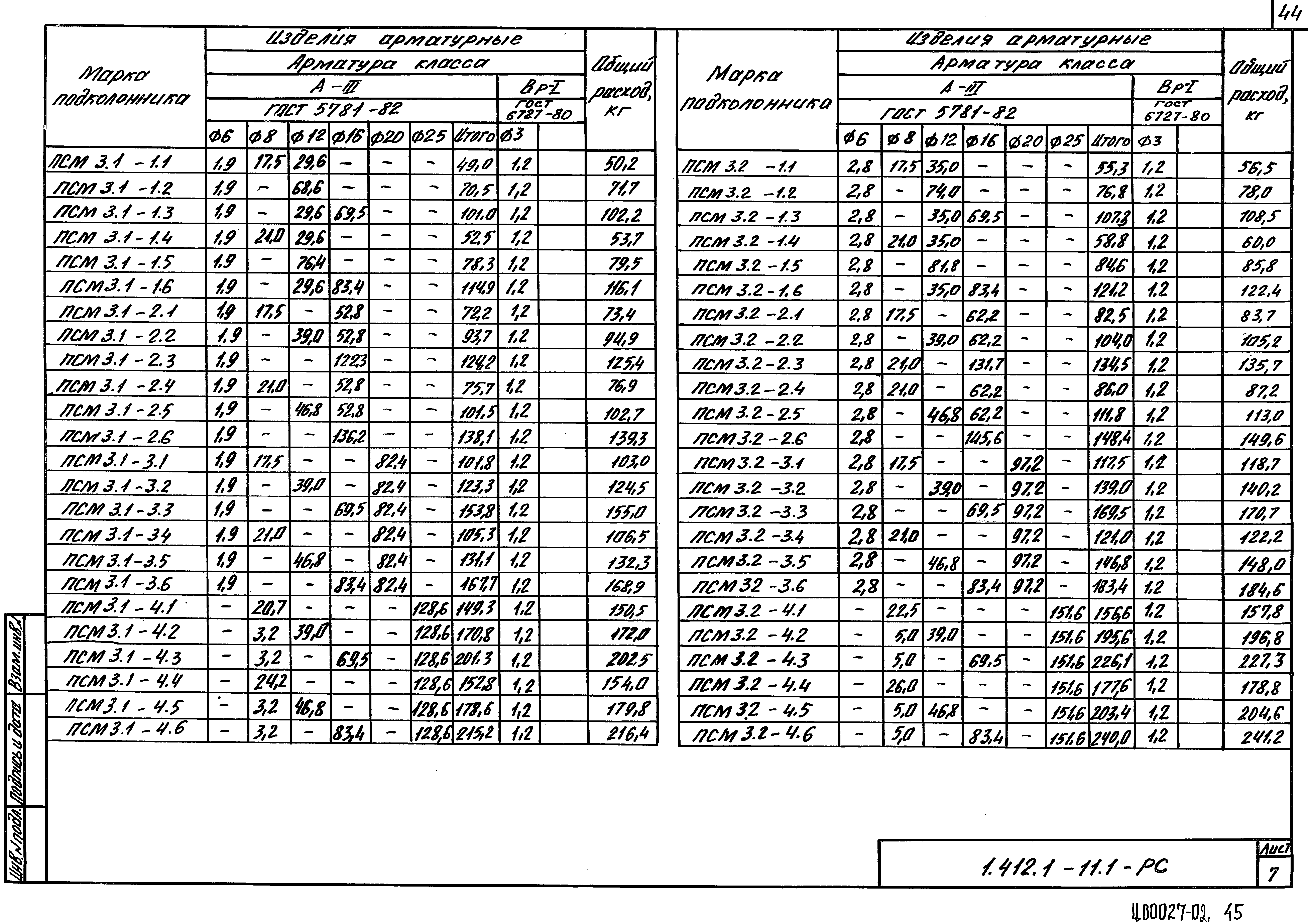 Серия 1.412.1-11