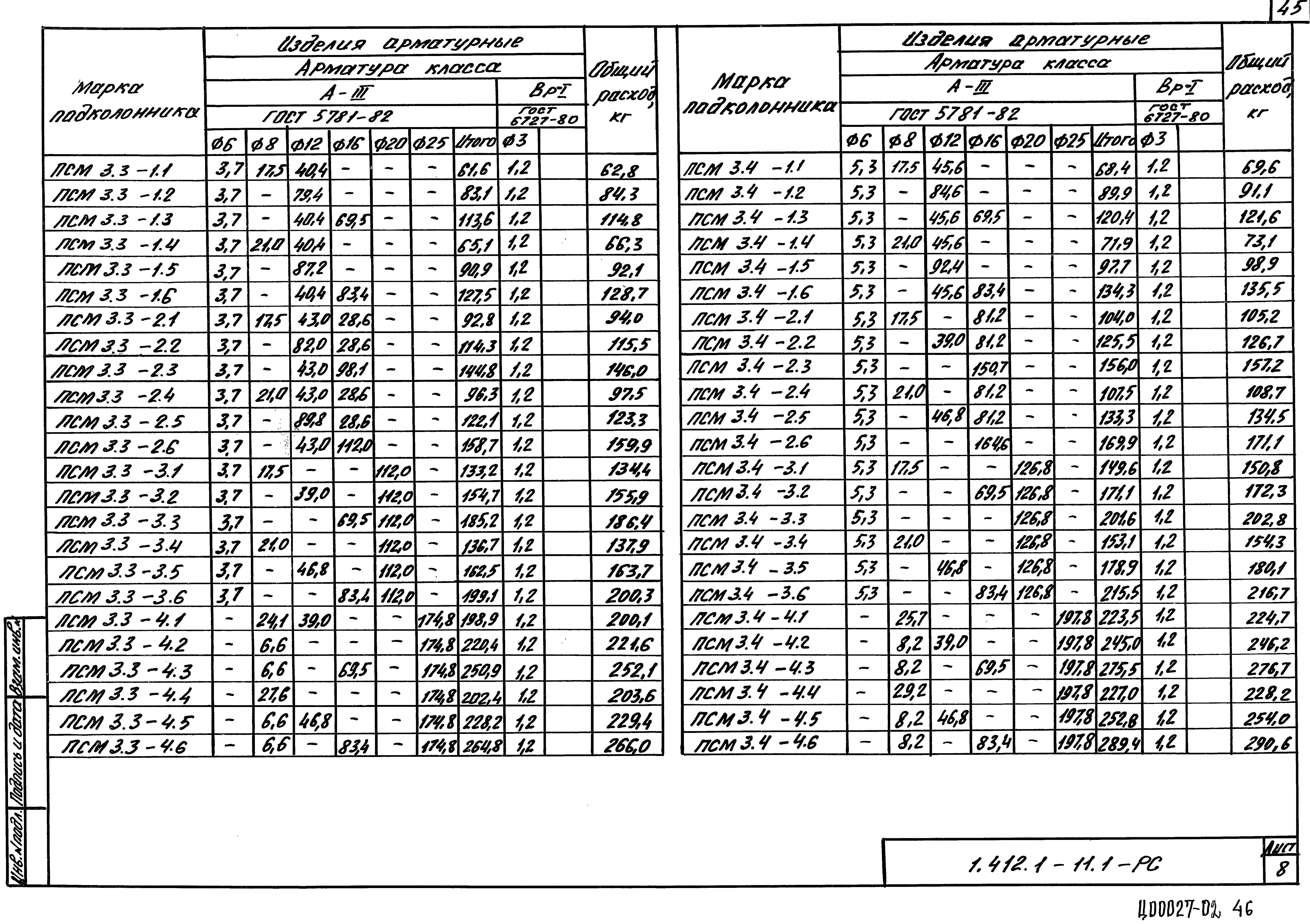 Серия 1.412.1-11