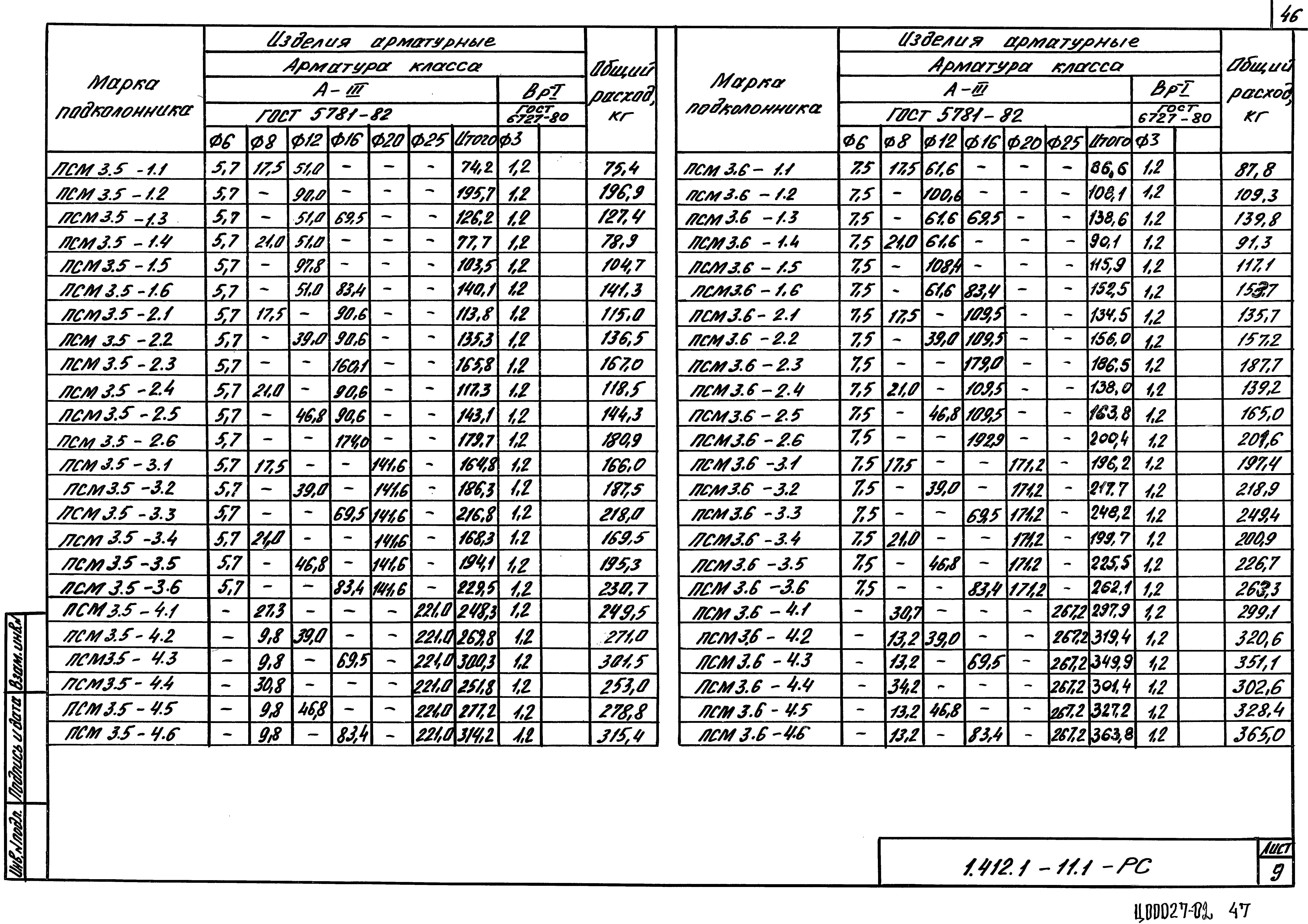 Серия 1.412.1-11