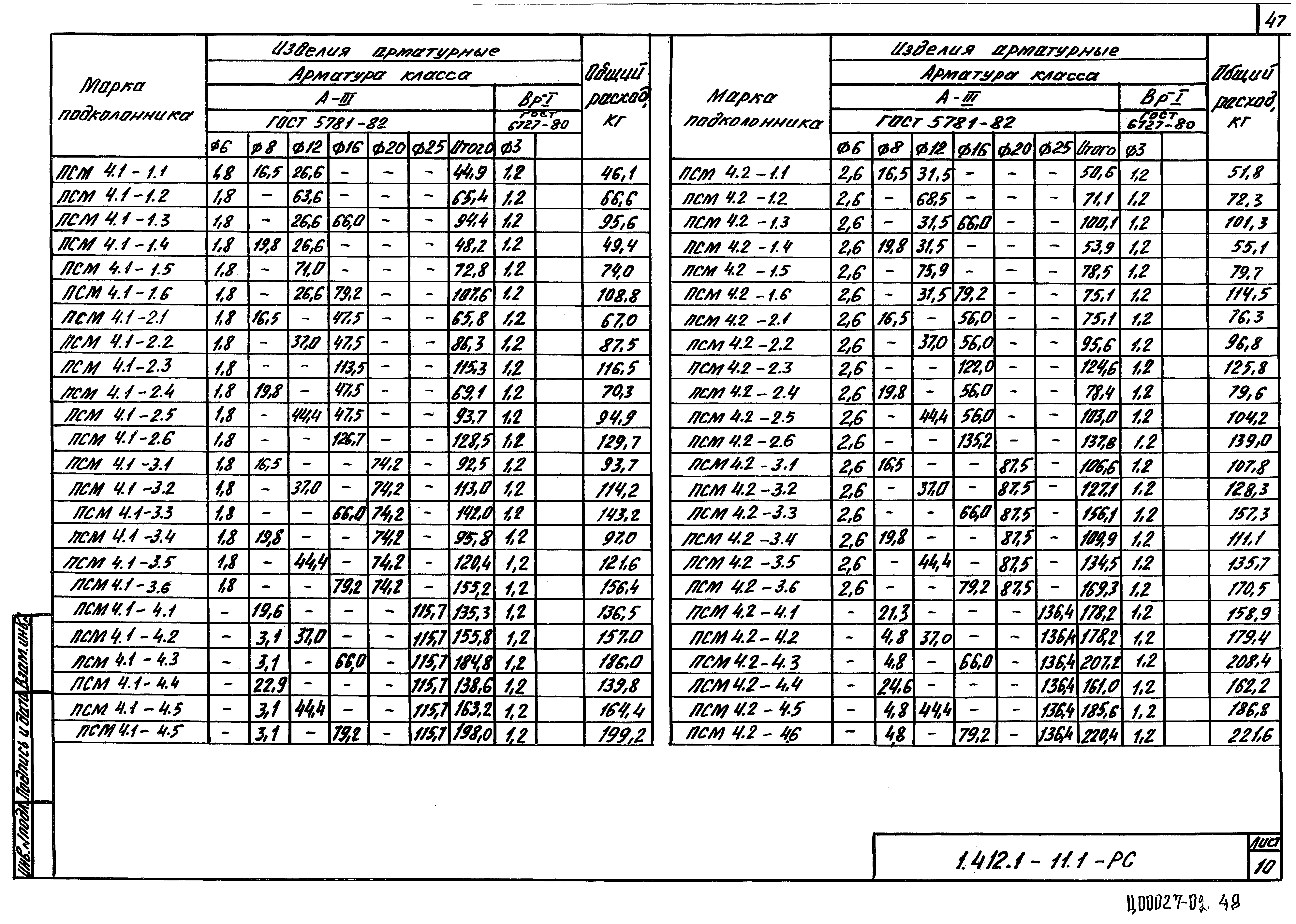 Серия 1.412.1-11