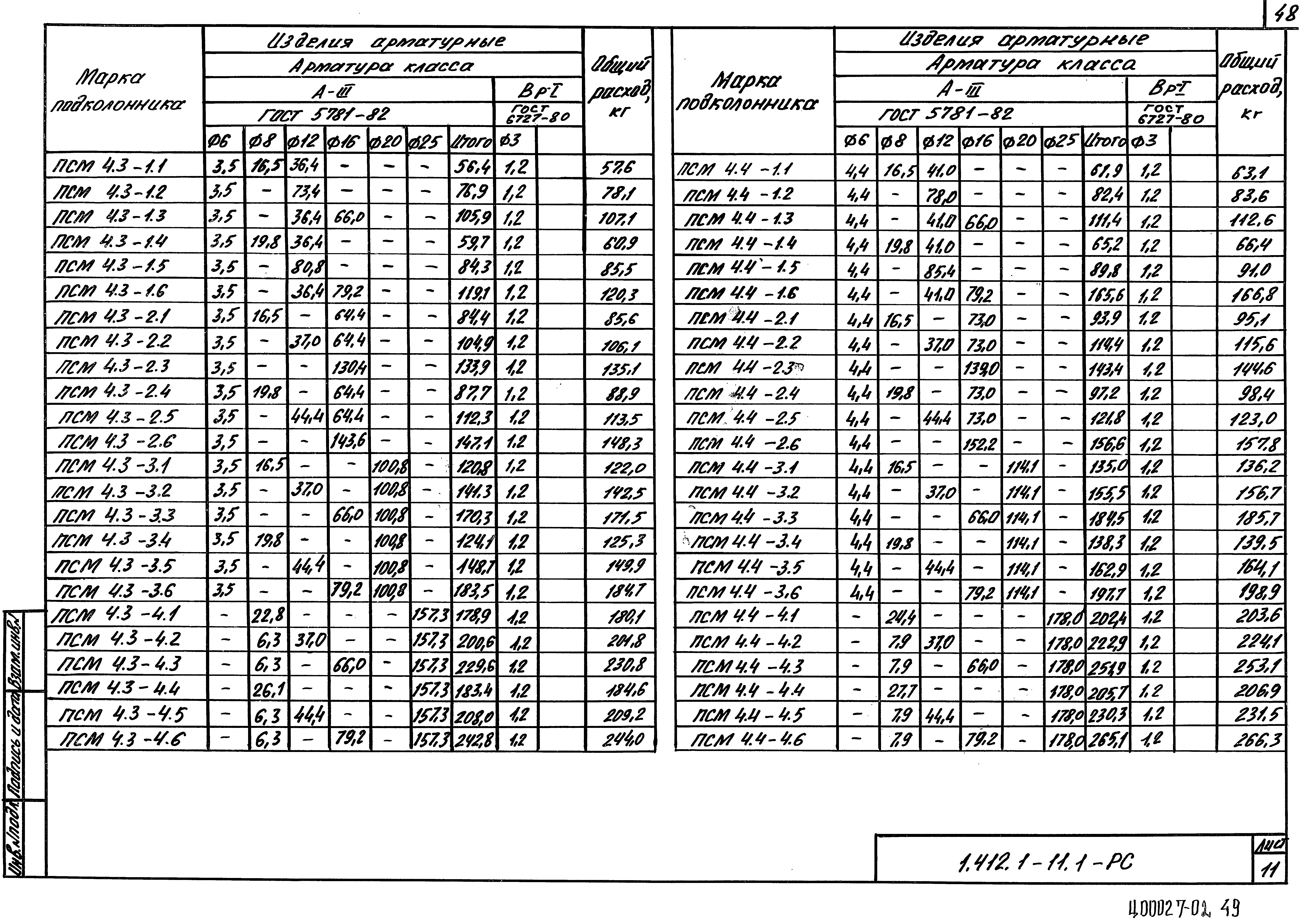 Серия 1.412.1-11