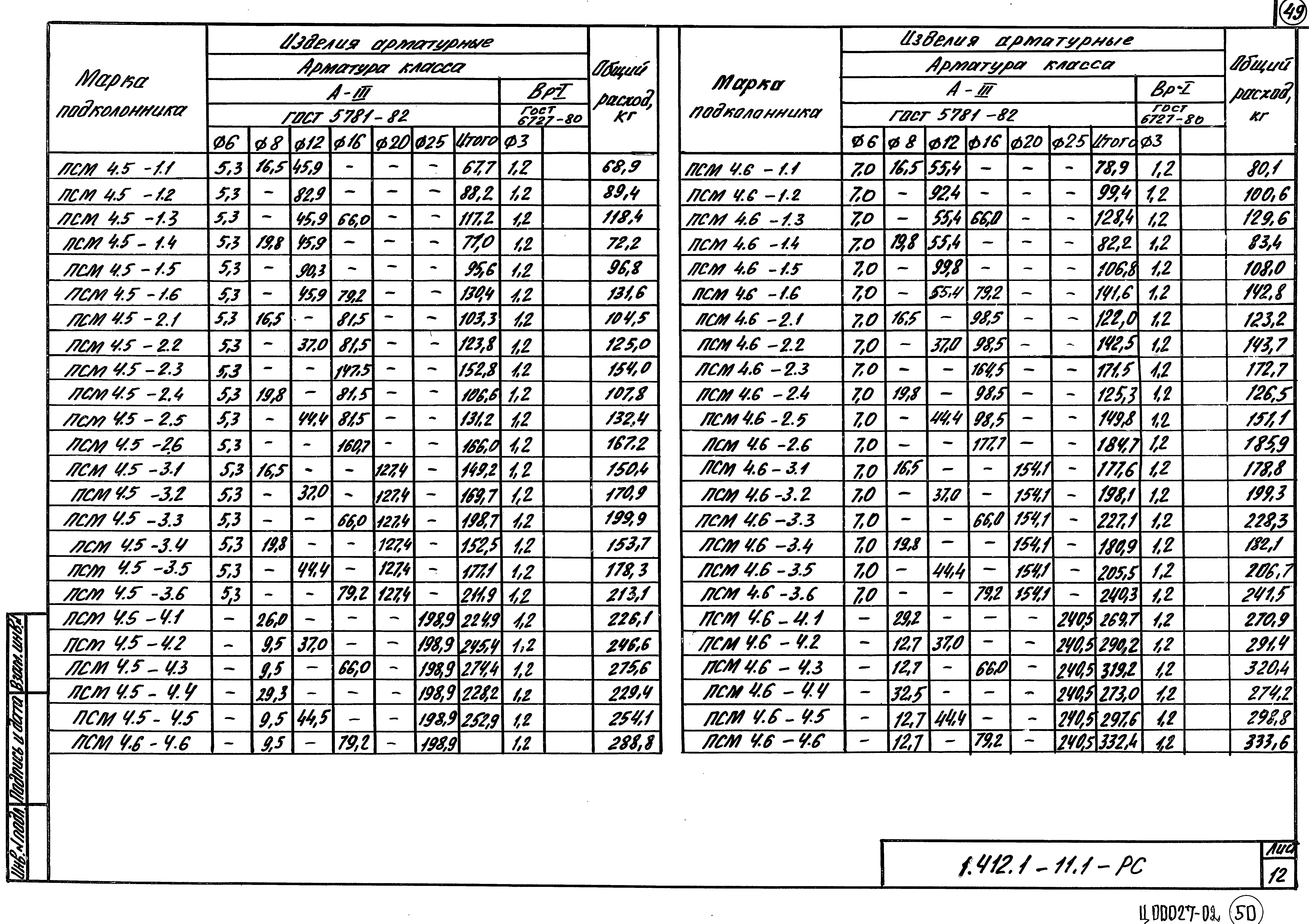 Серия 1.412.1-11