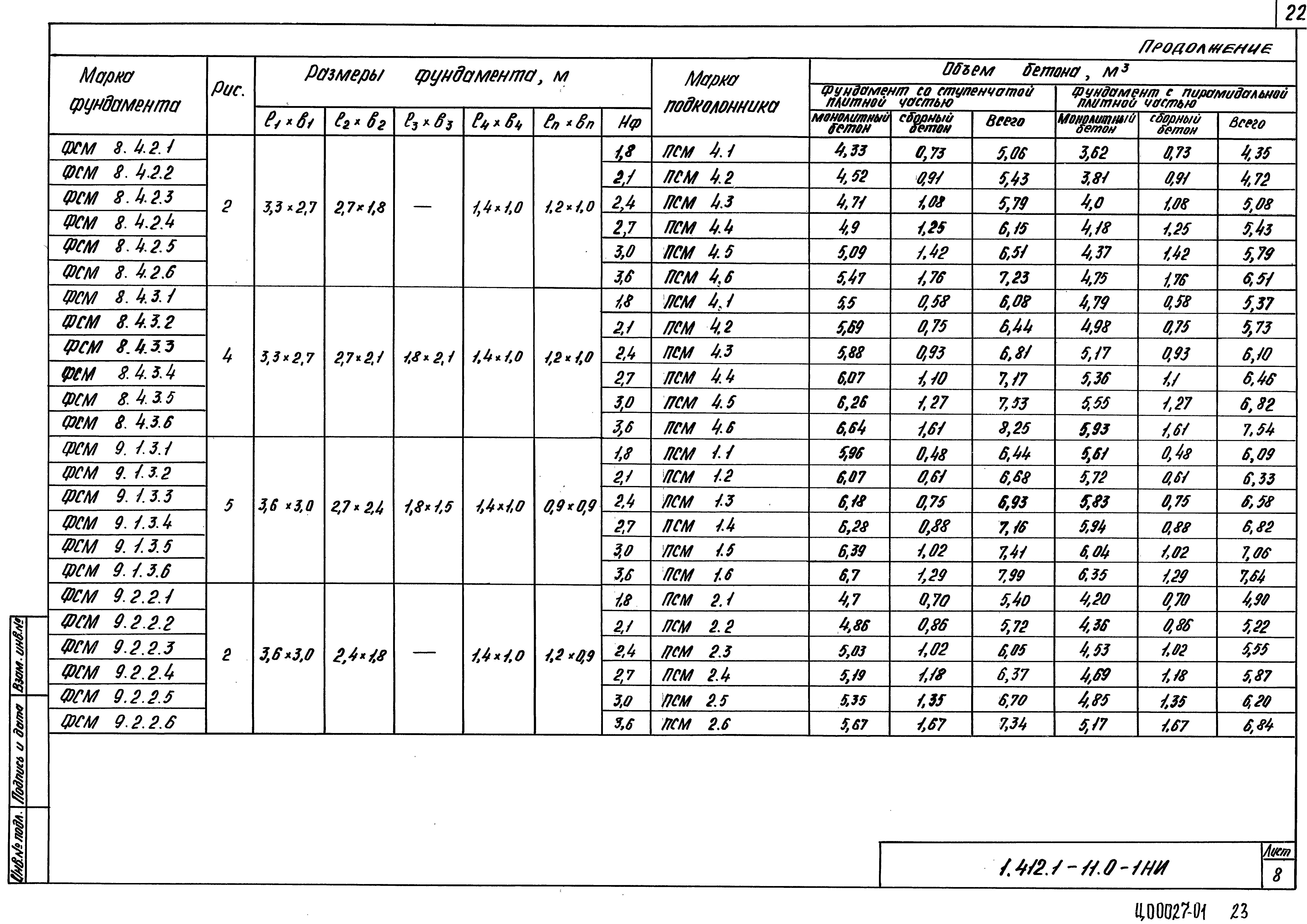 Серия 1.412.1-11
