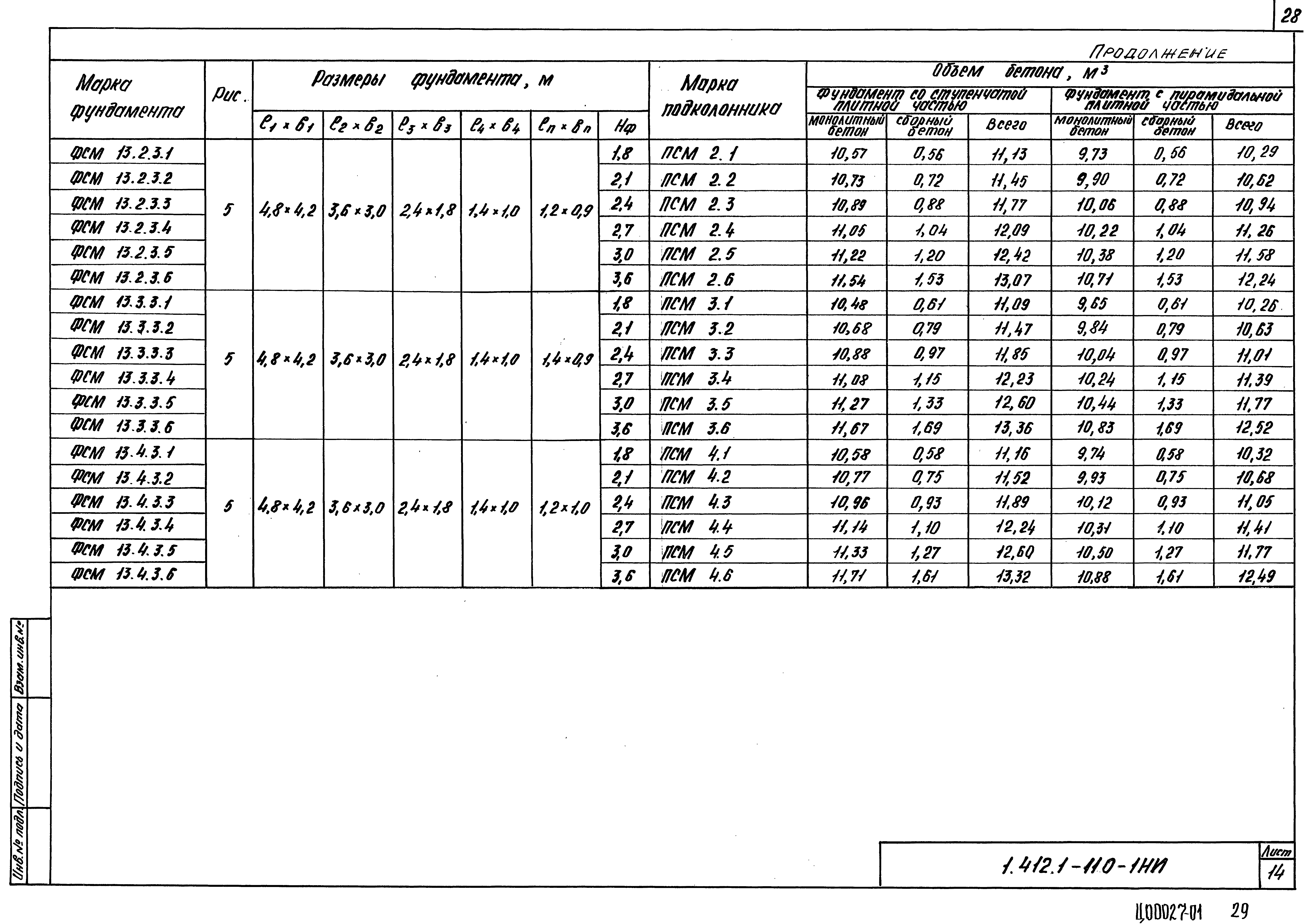 Серия 1.412.1-11