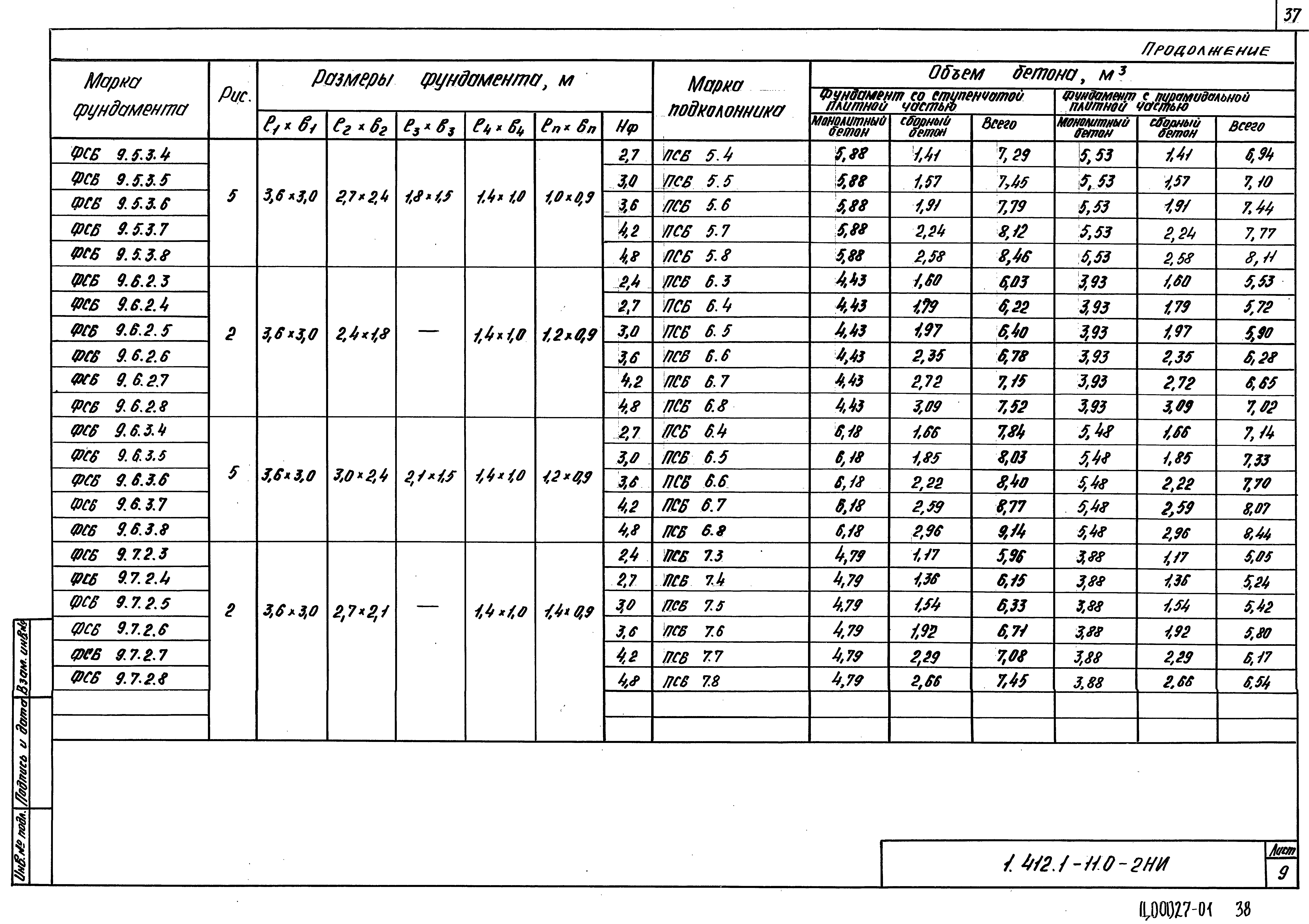 Серия 1.412.1-11