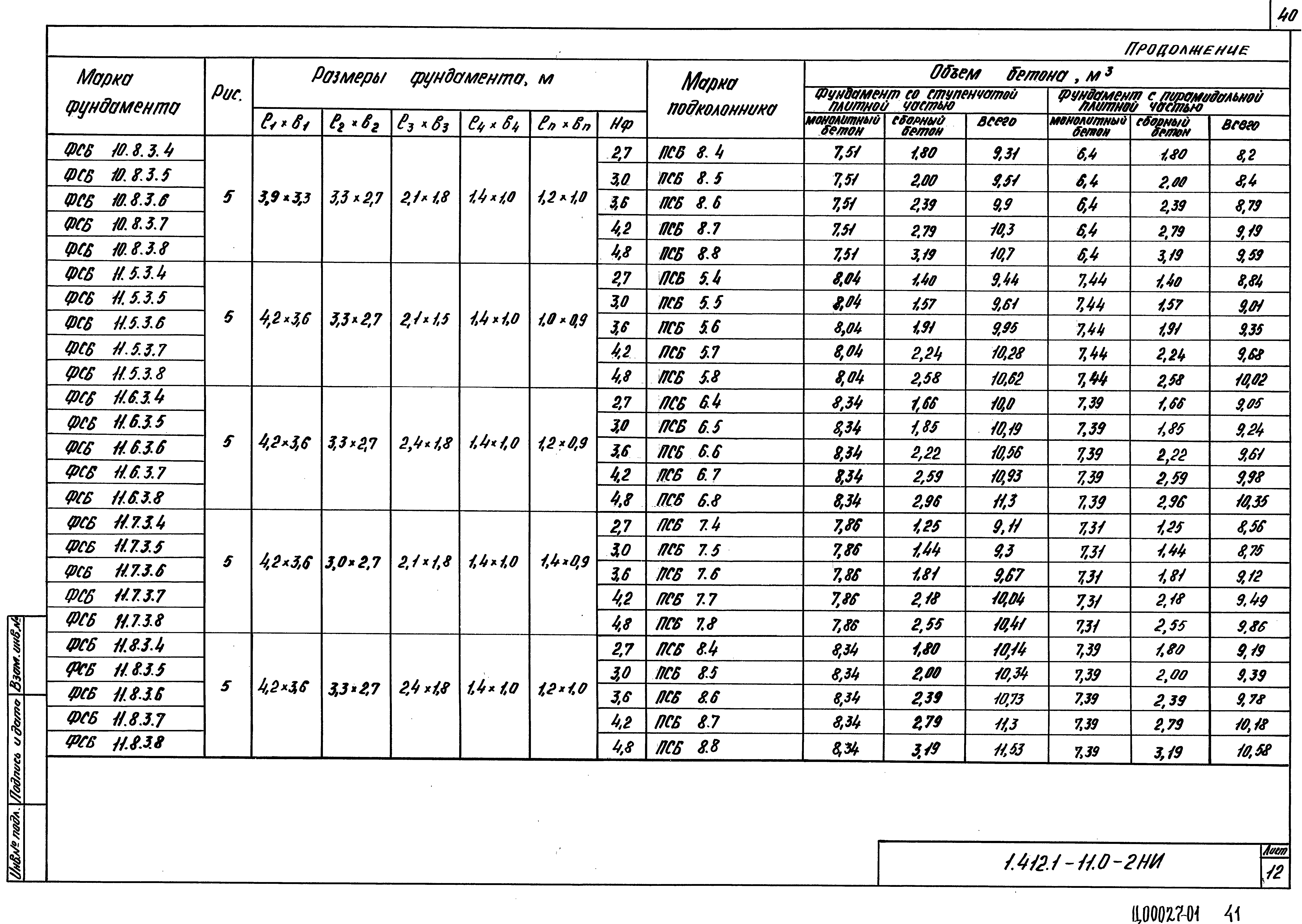 Серия 1.412.1-11