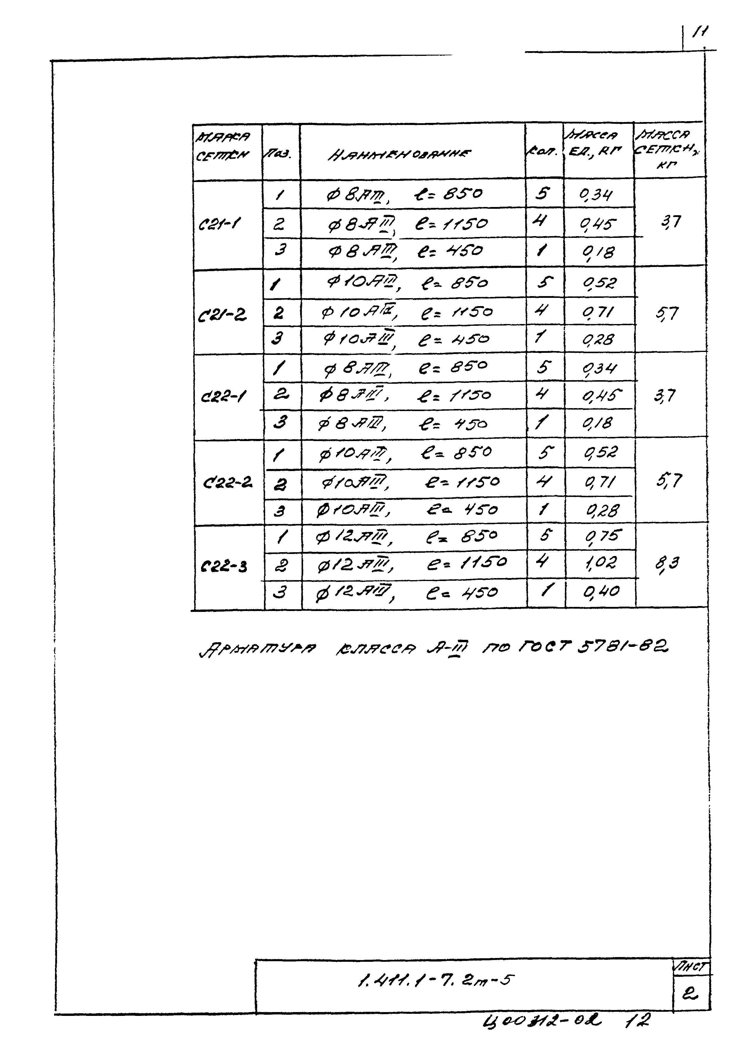 Серия 1.411.1-7