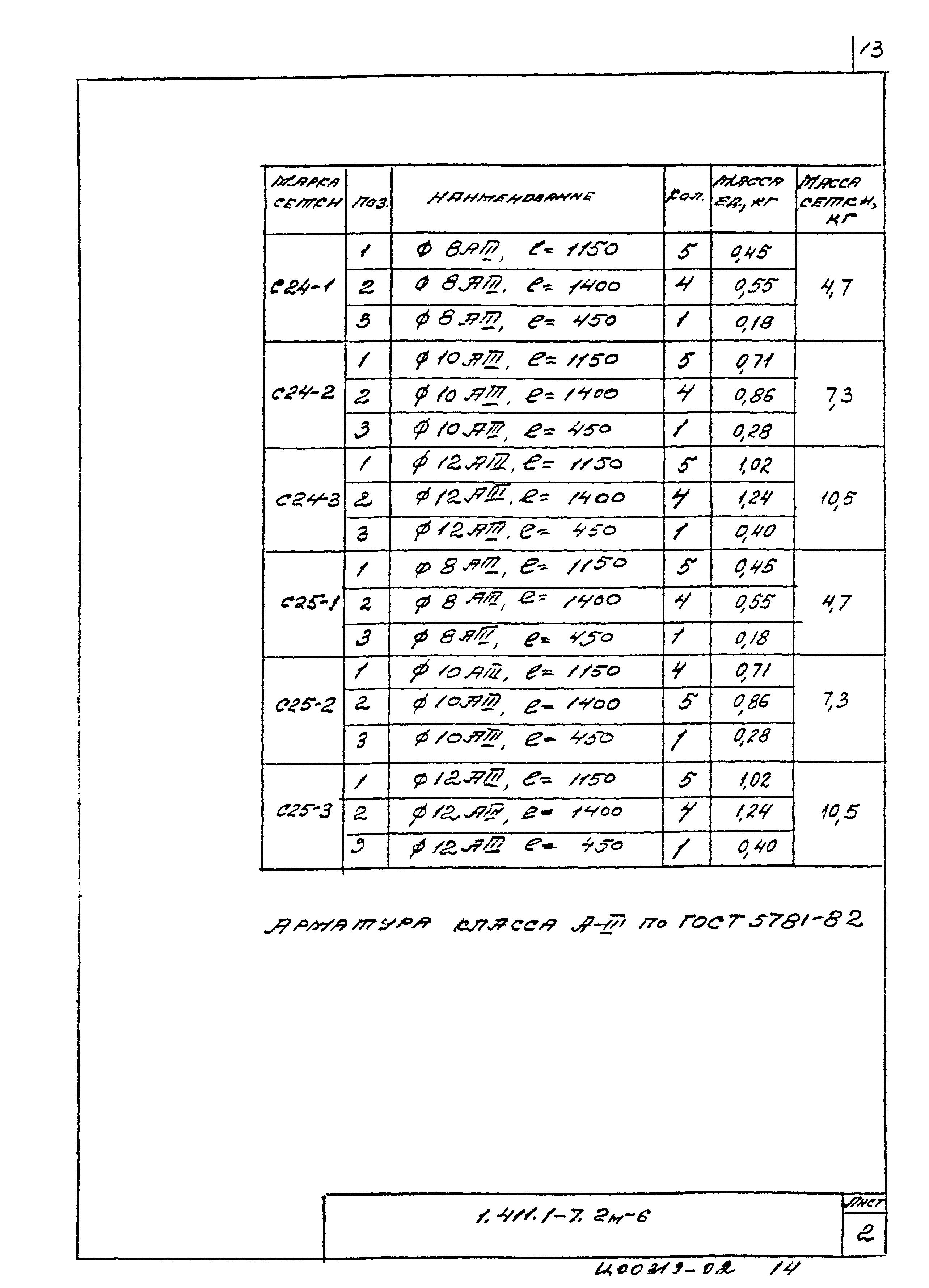 Серия 1.411.1-7