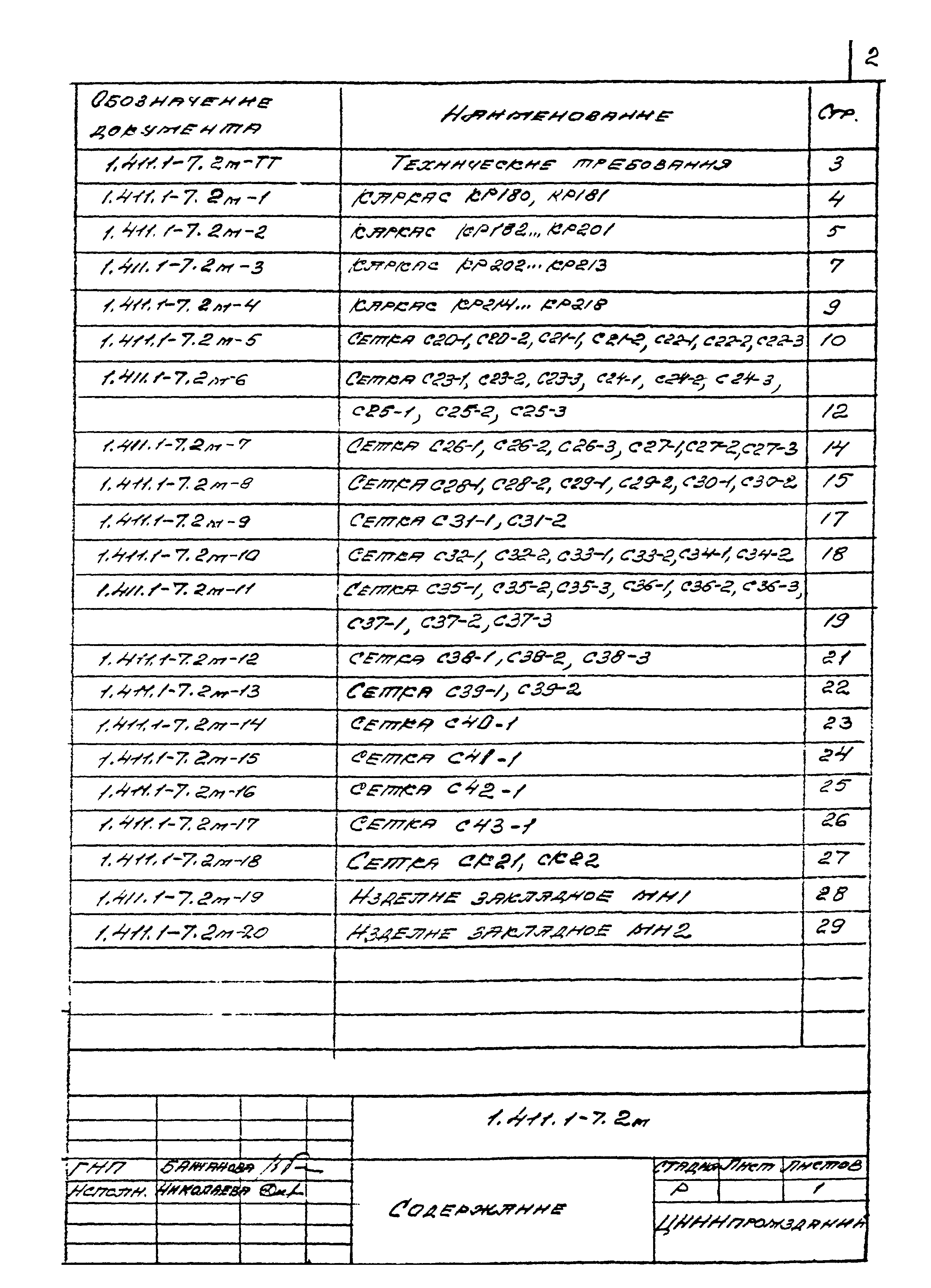 Серия 1.411.1-7