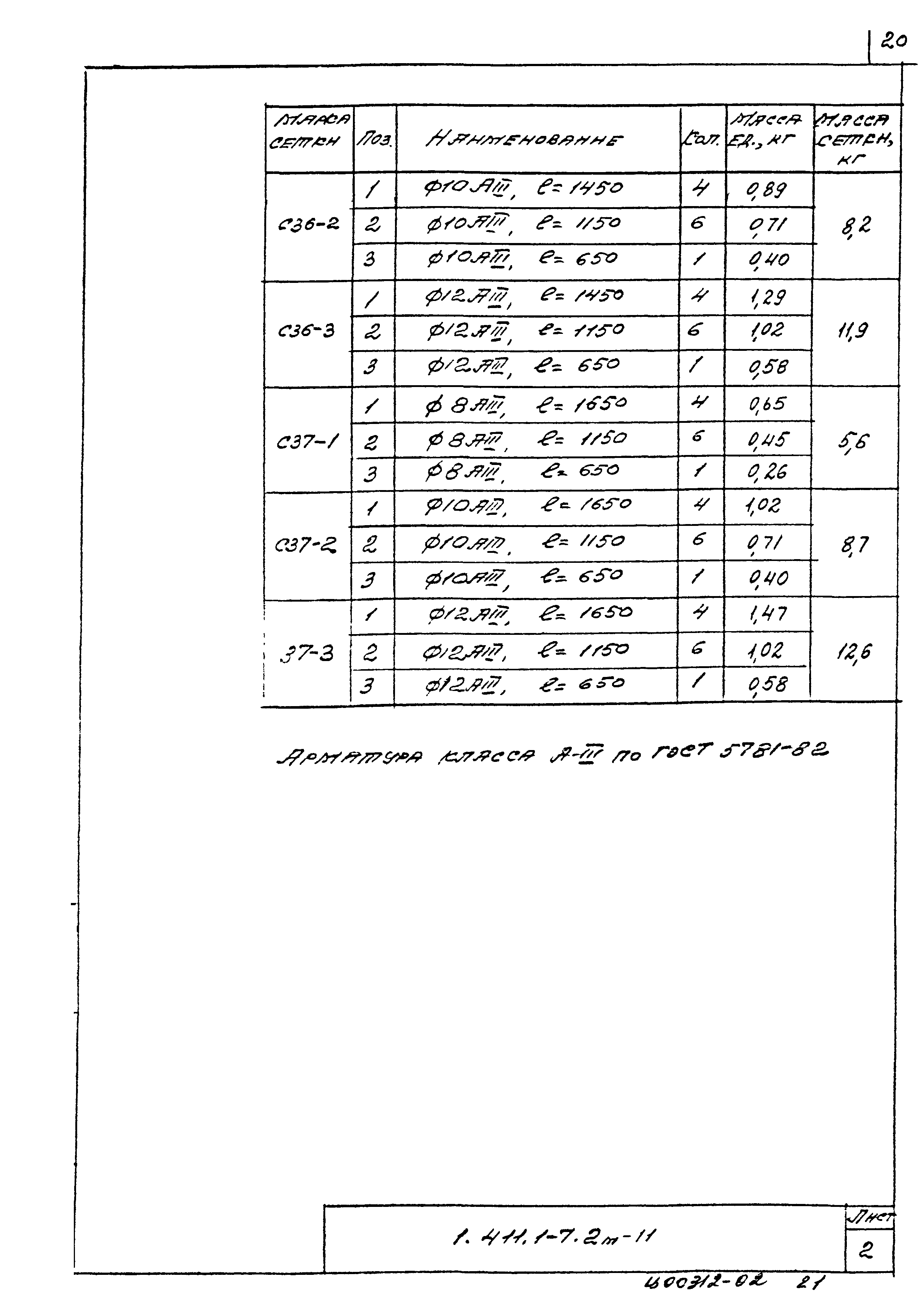 Серия 1.411.1-7