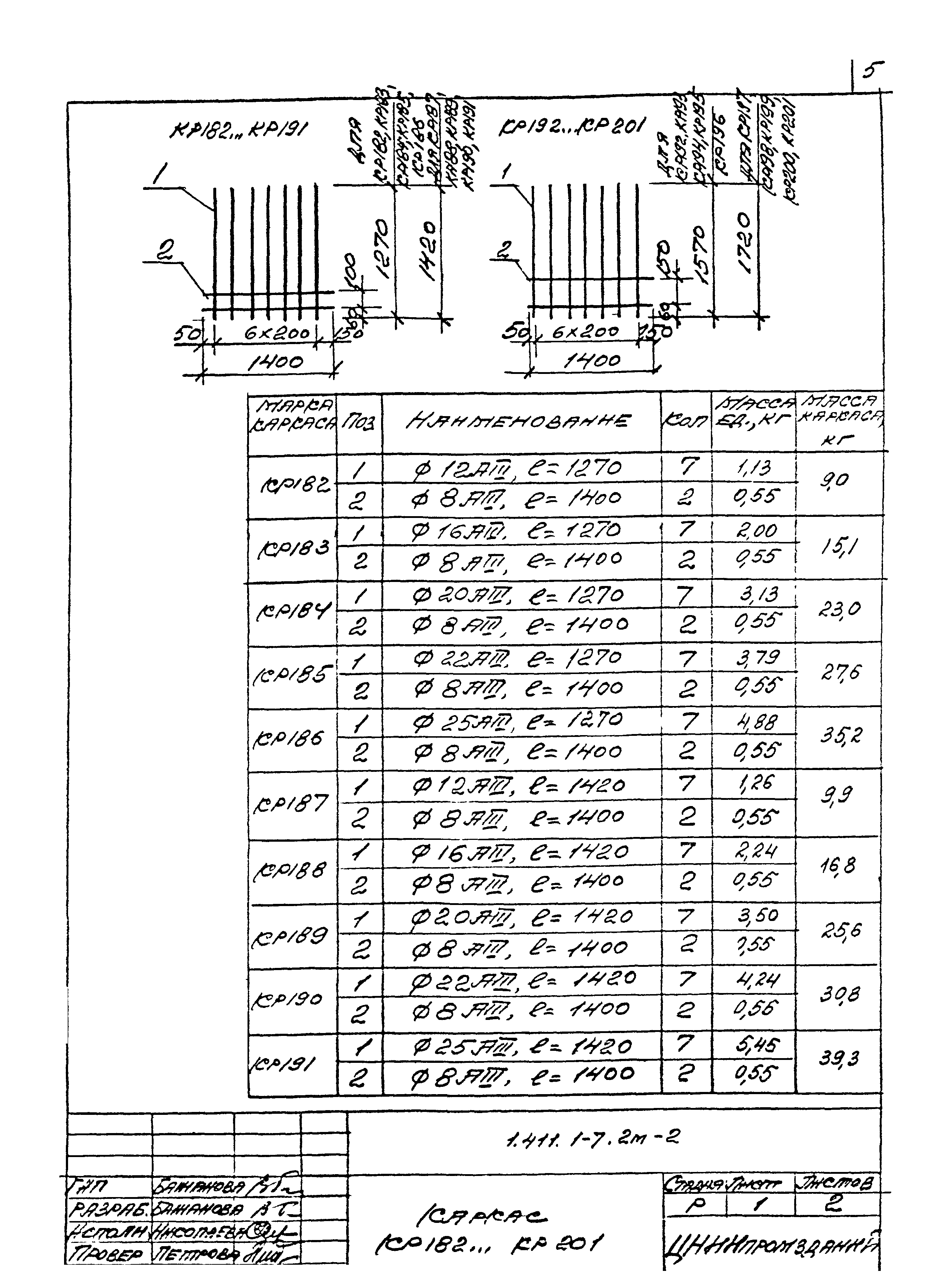 Серия 1.411.1-7