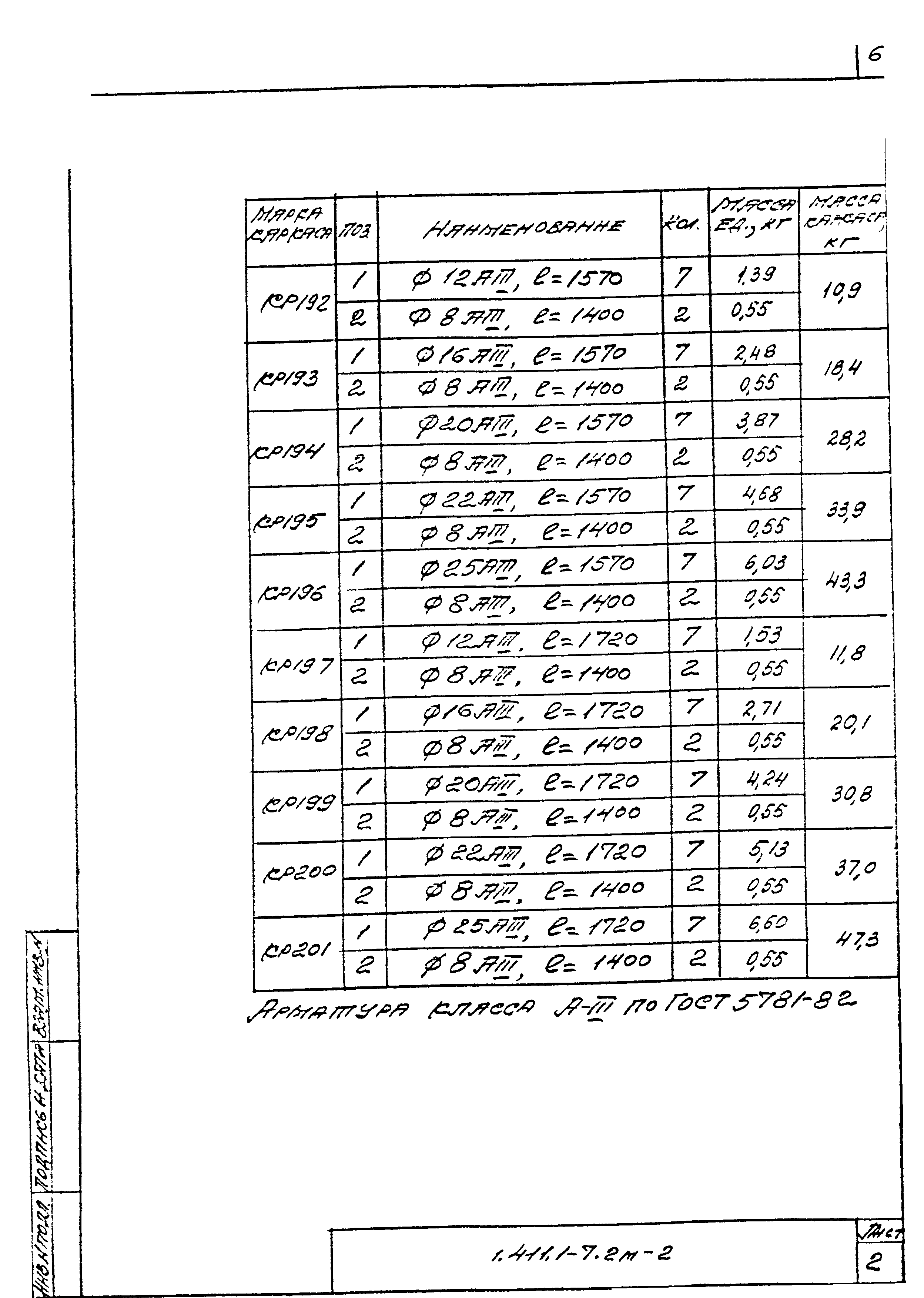 Серия 1.411.1-7