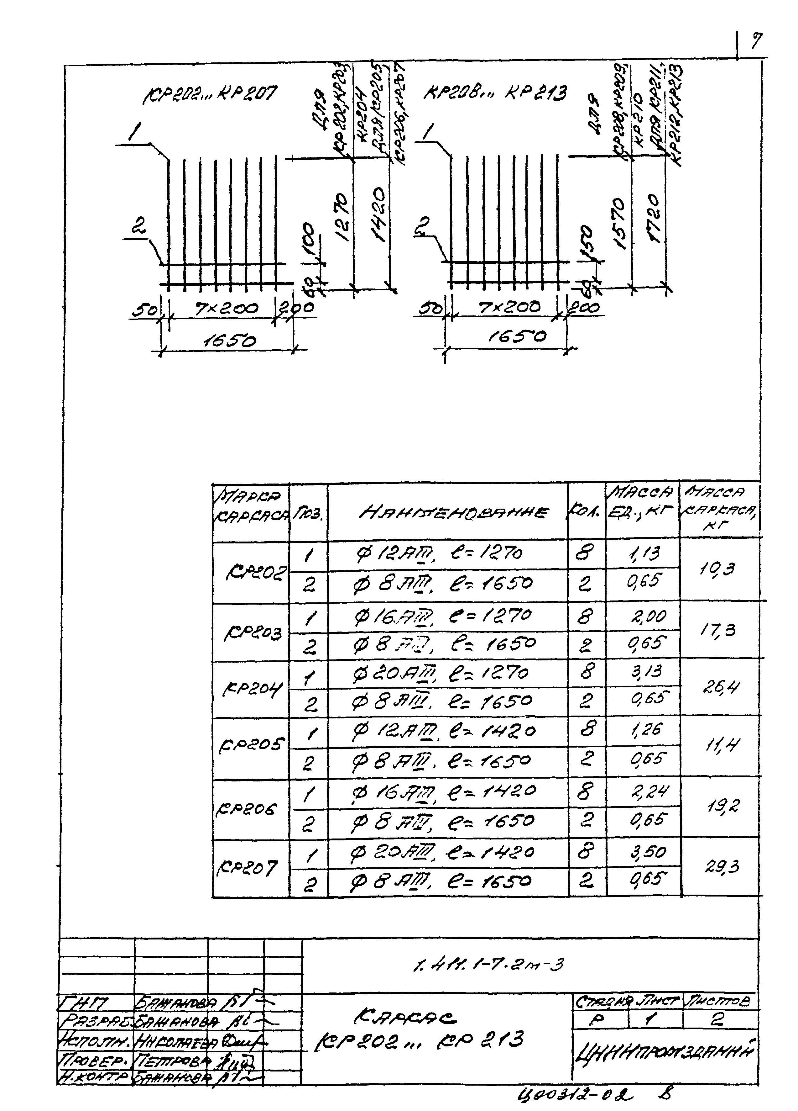 Серия 1.411.1-7