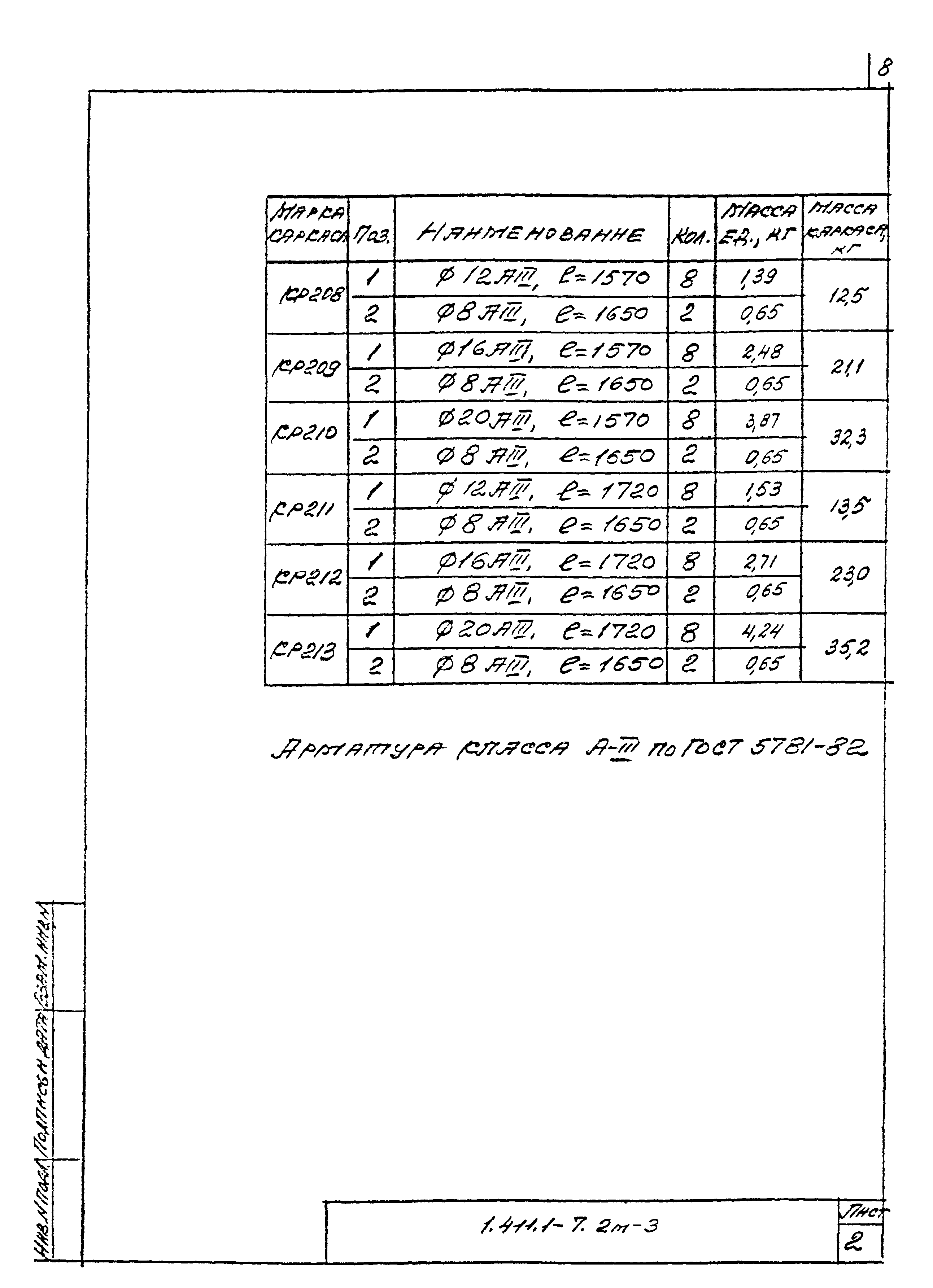 Серия 1.411.1-7