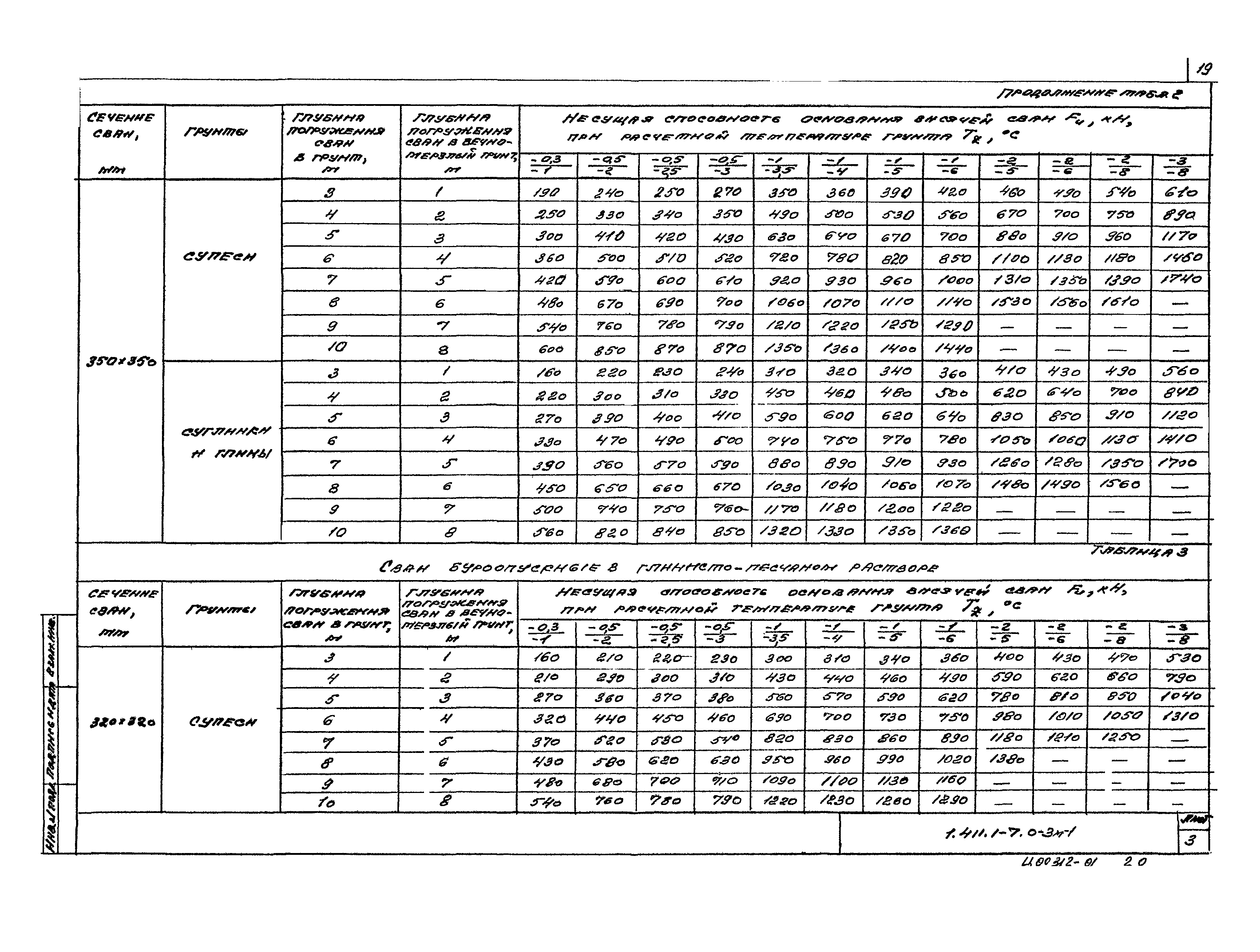 Серия 1.411.1-7