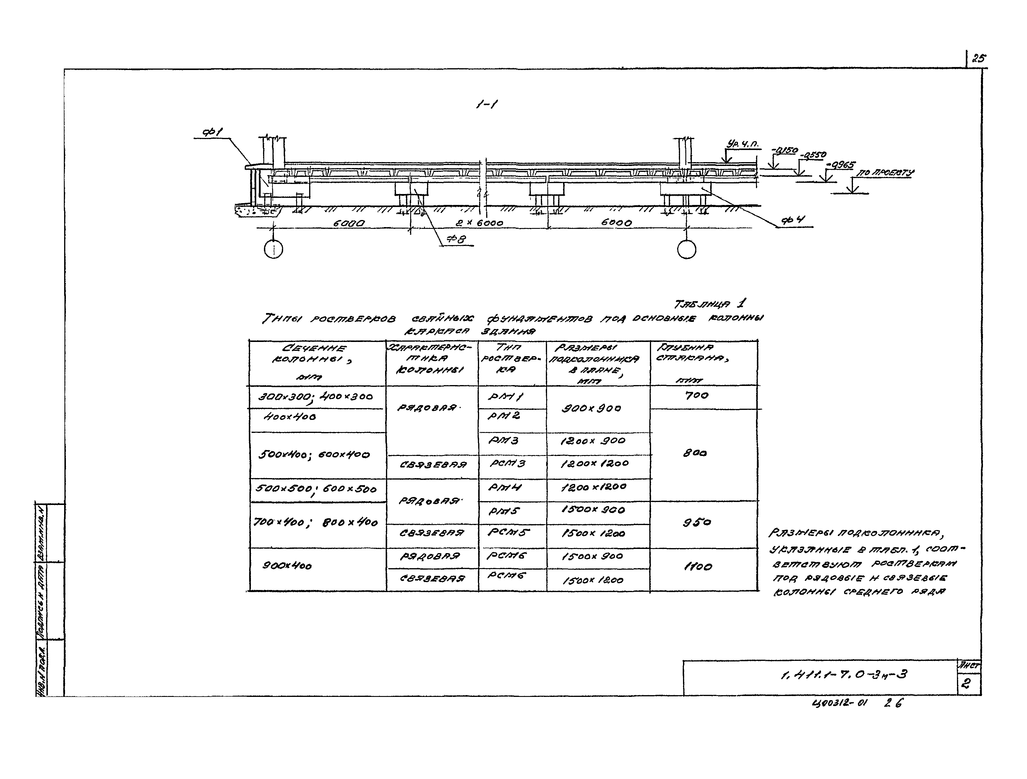 Серия 1.411.1-7