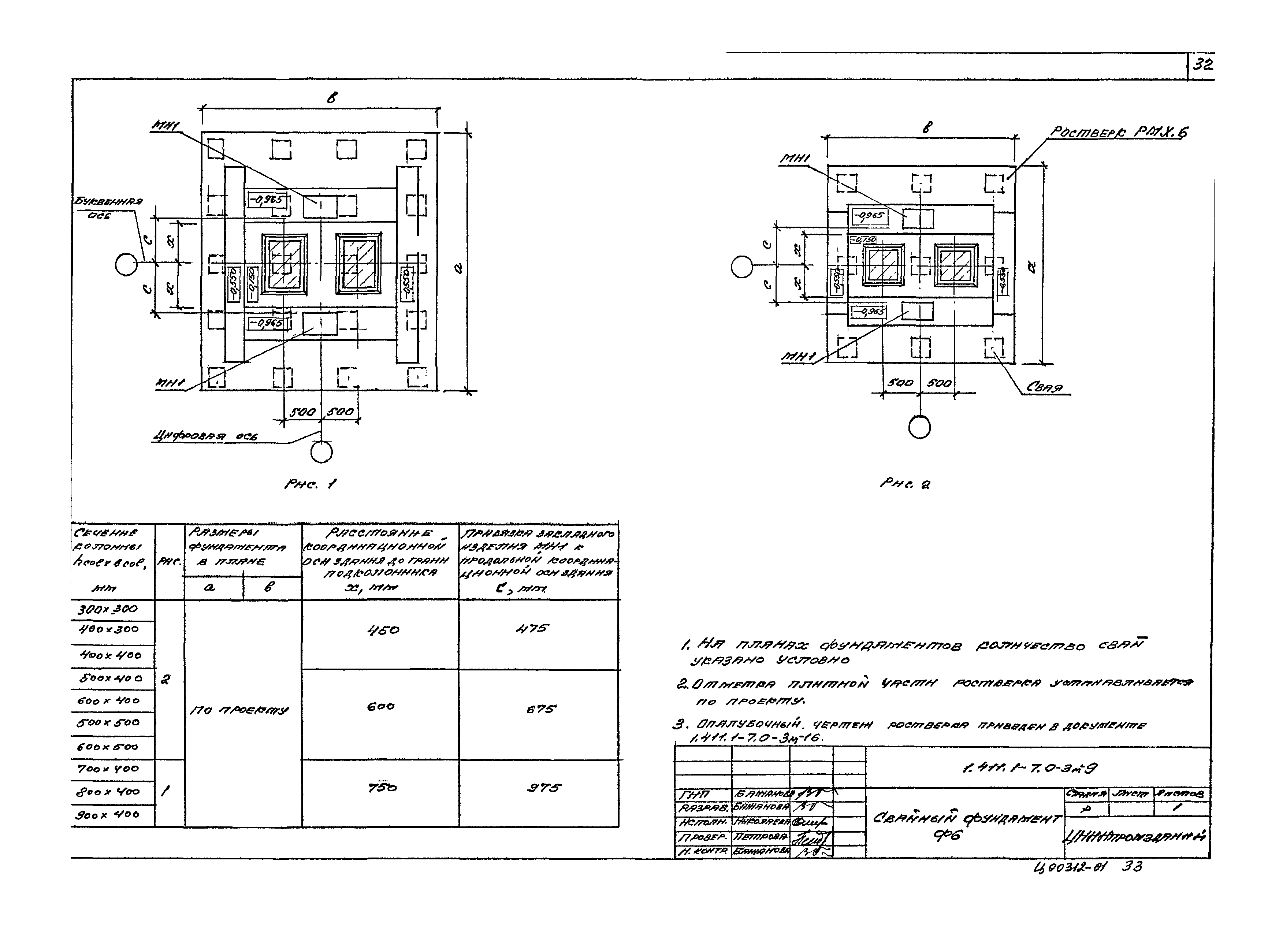 Серия 1.411.1-7