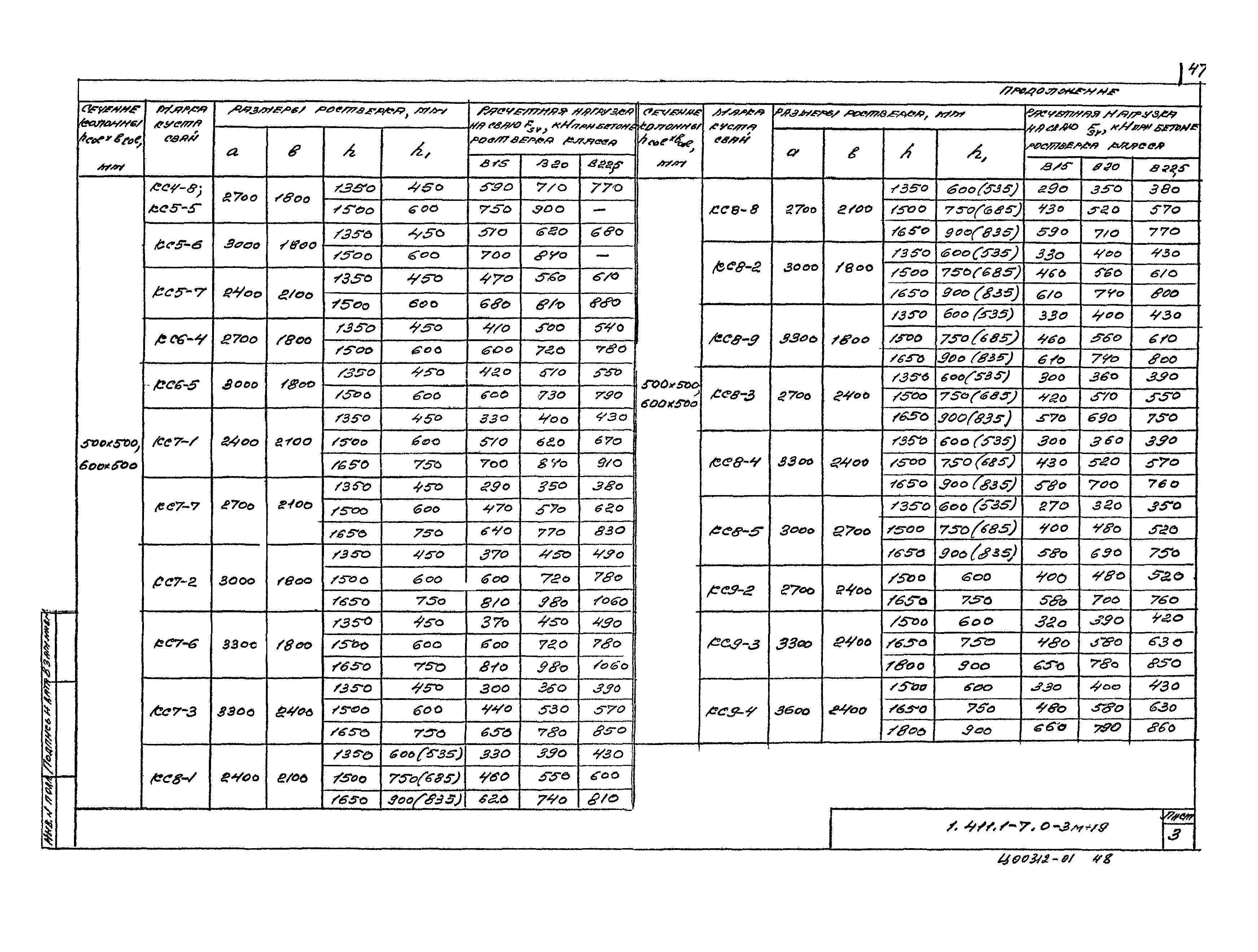 Серия 1.411.1-7