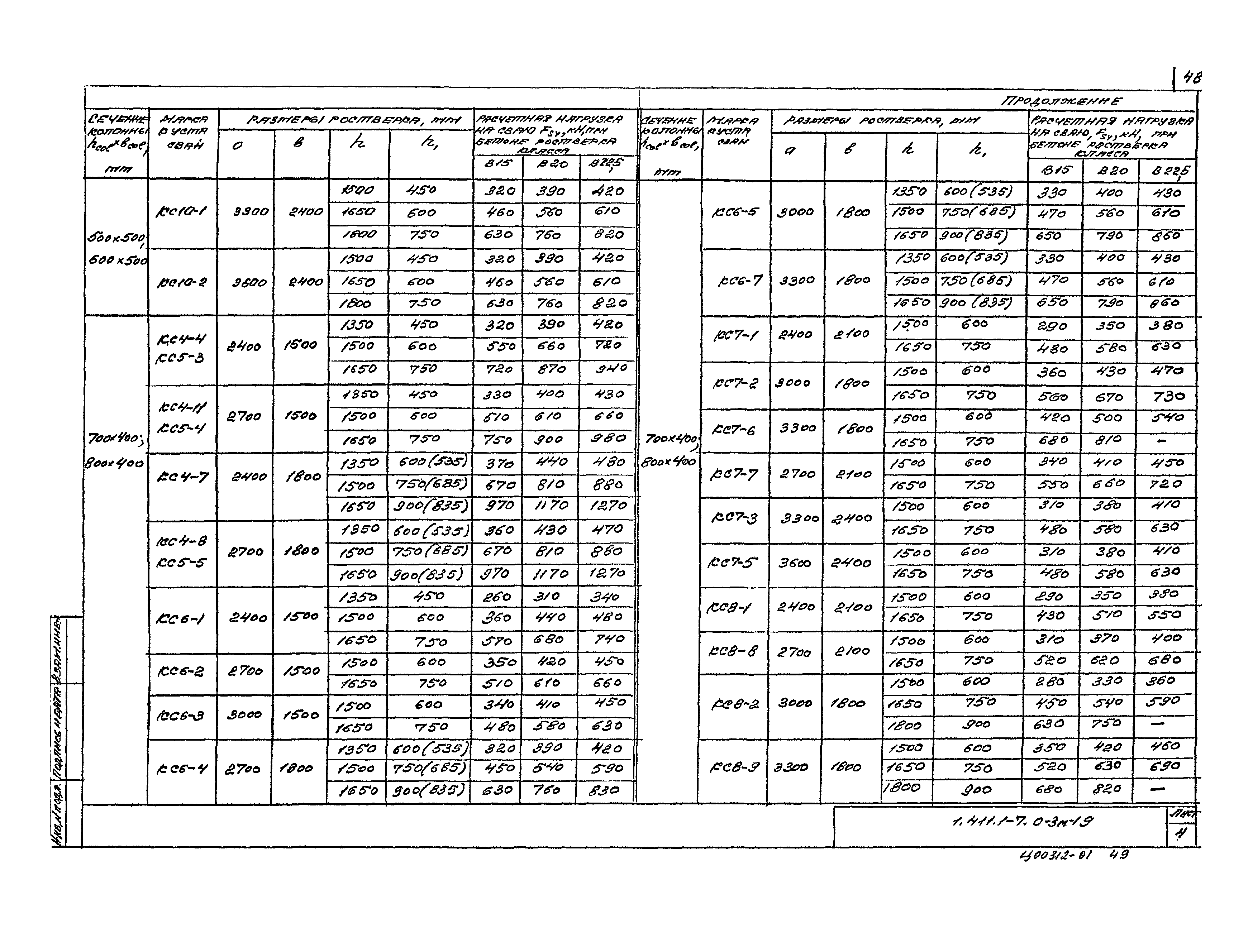 Серия 1.411.1-7