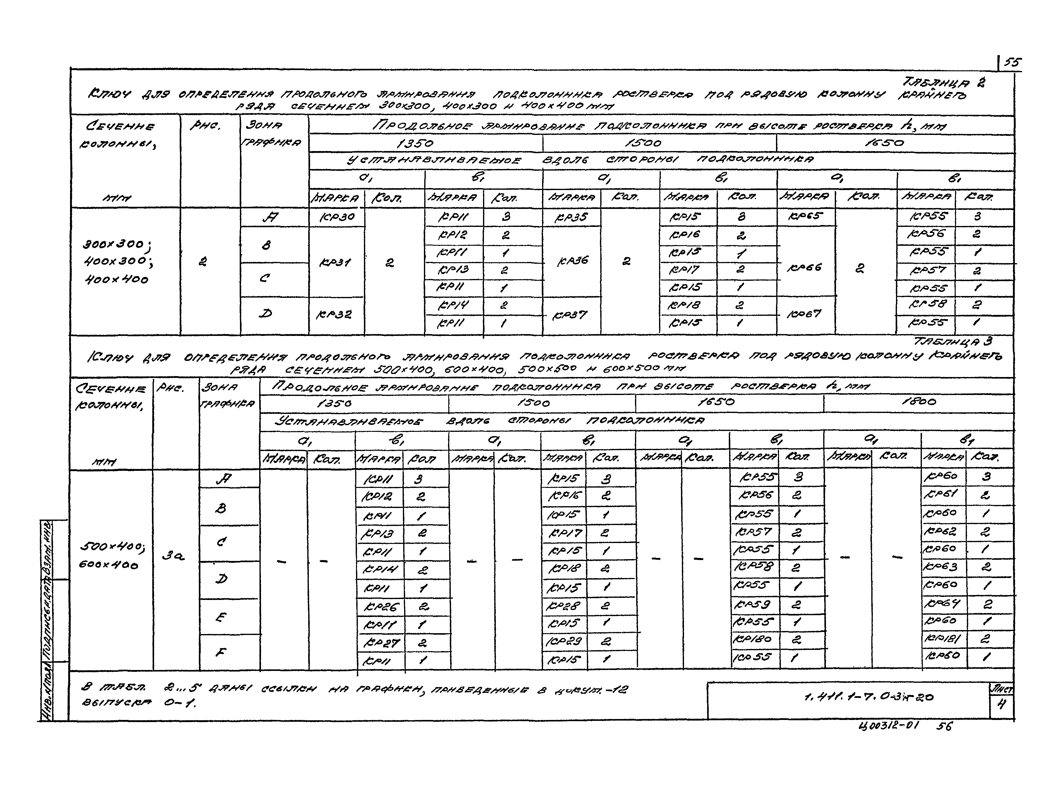 Серия 1.411.1-7