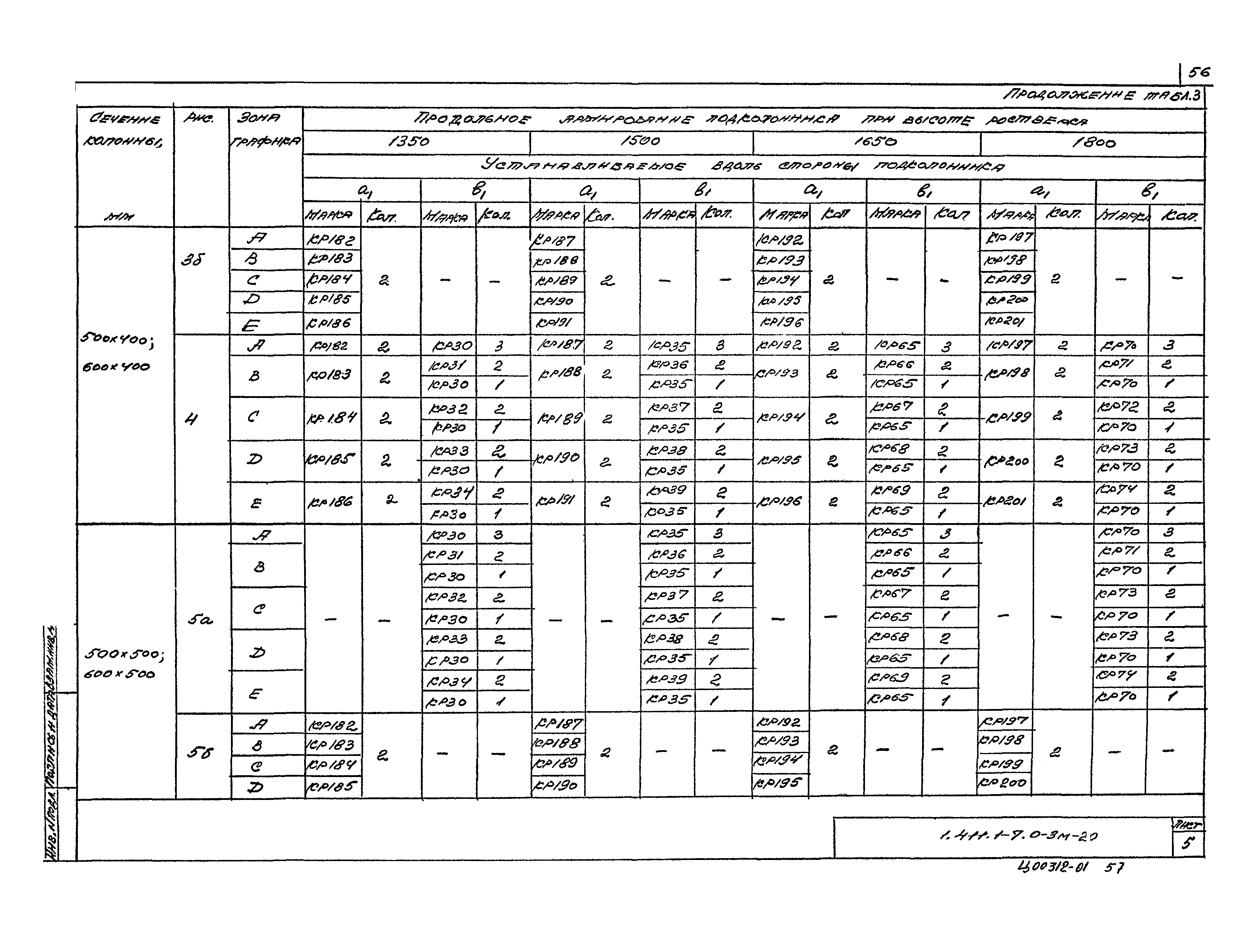 Серия 1.411.1-7