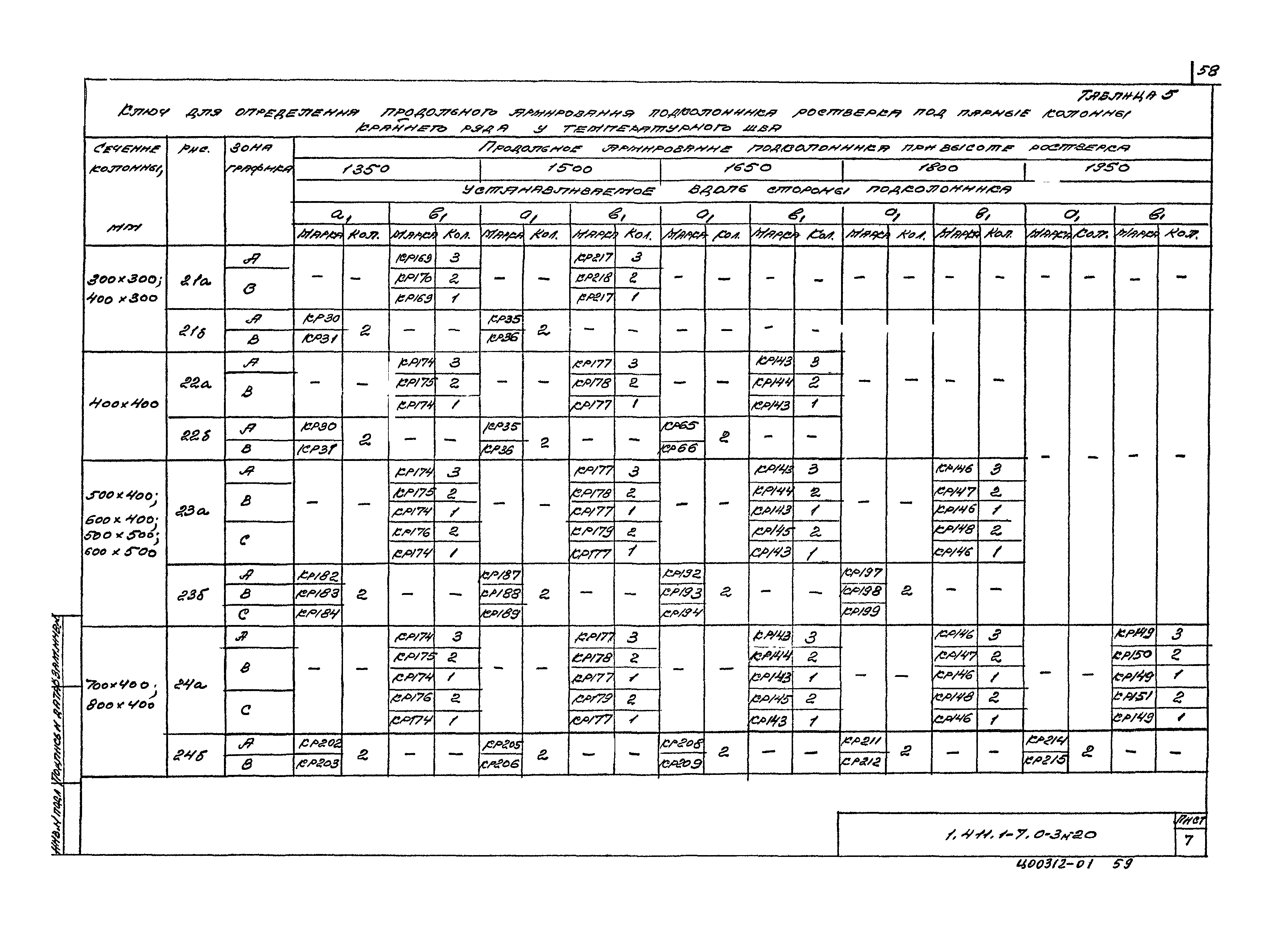 Серия 1.411.1-7