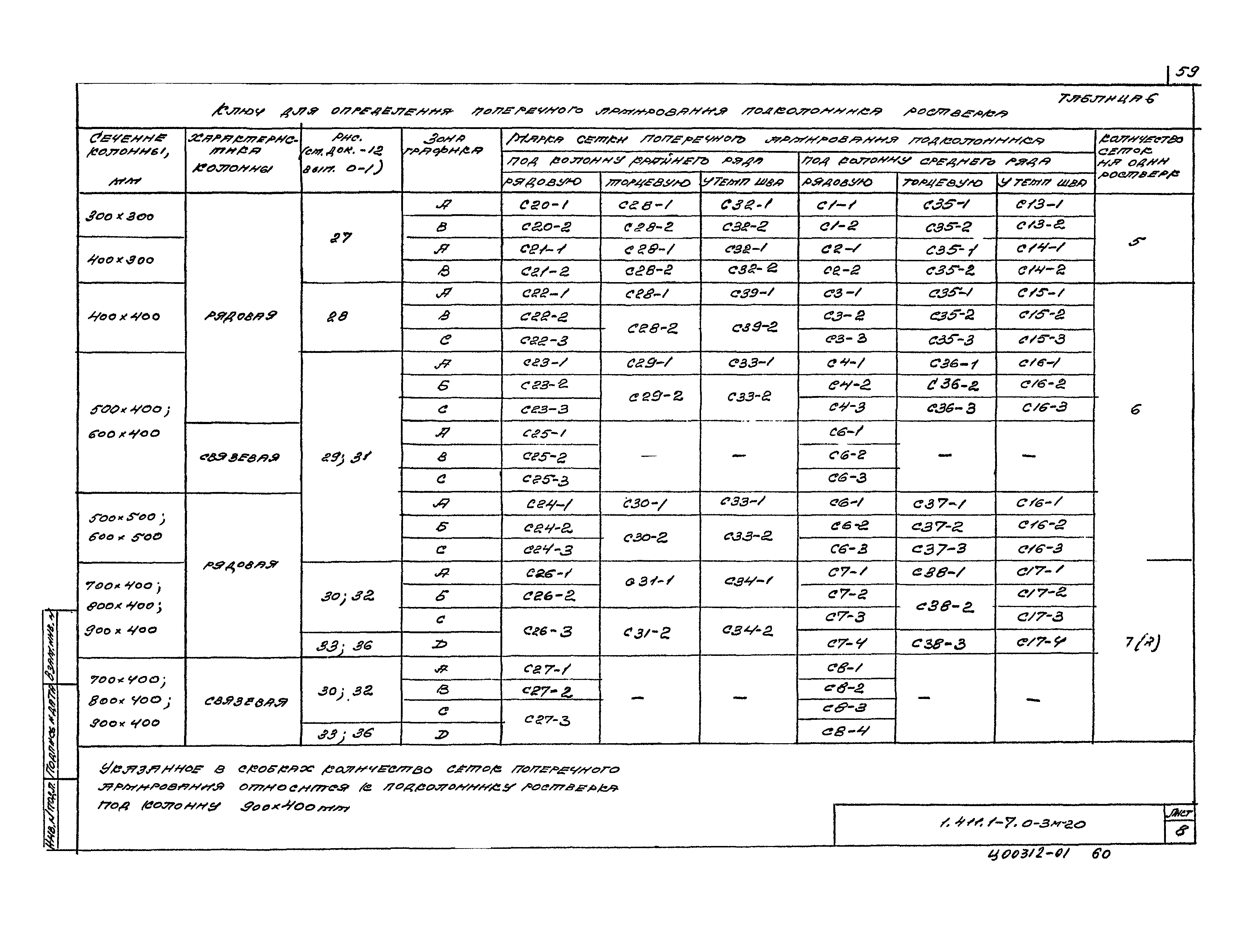 Серия 1.411.1-7