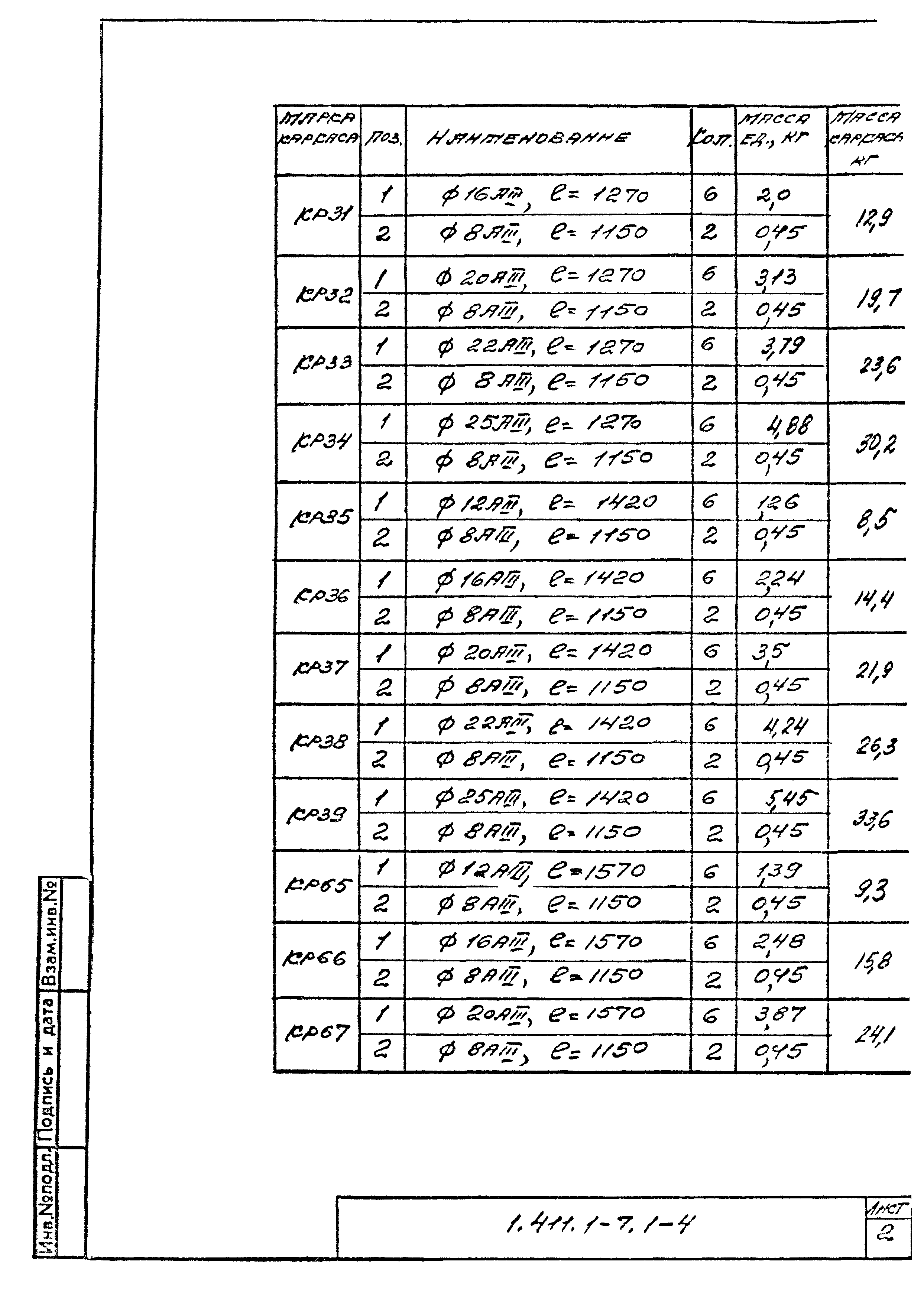 Серия 1.411.1-7