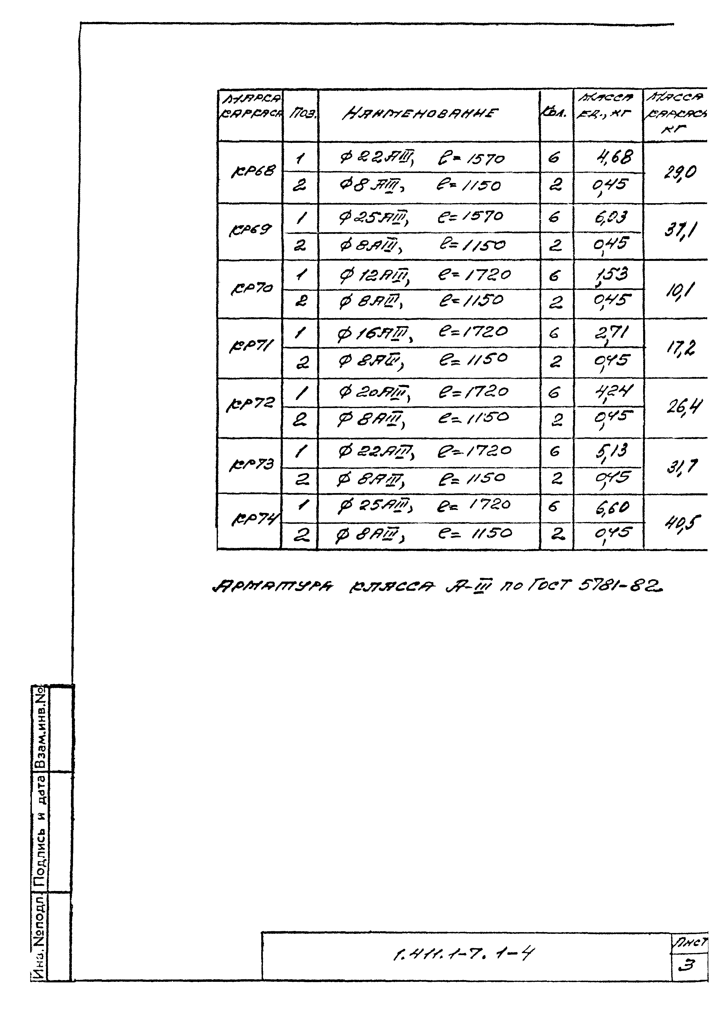 Серия 1.411.1-7