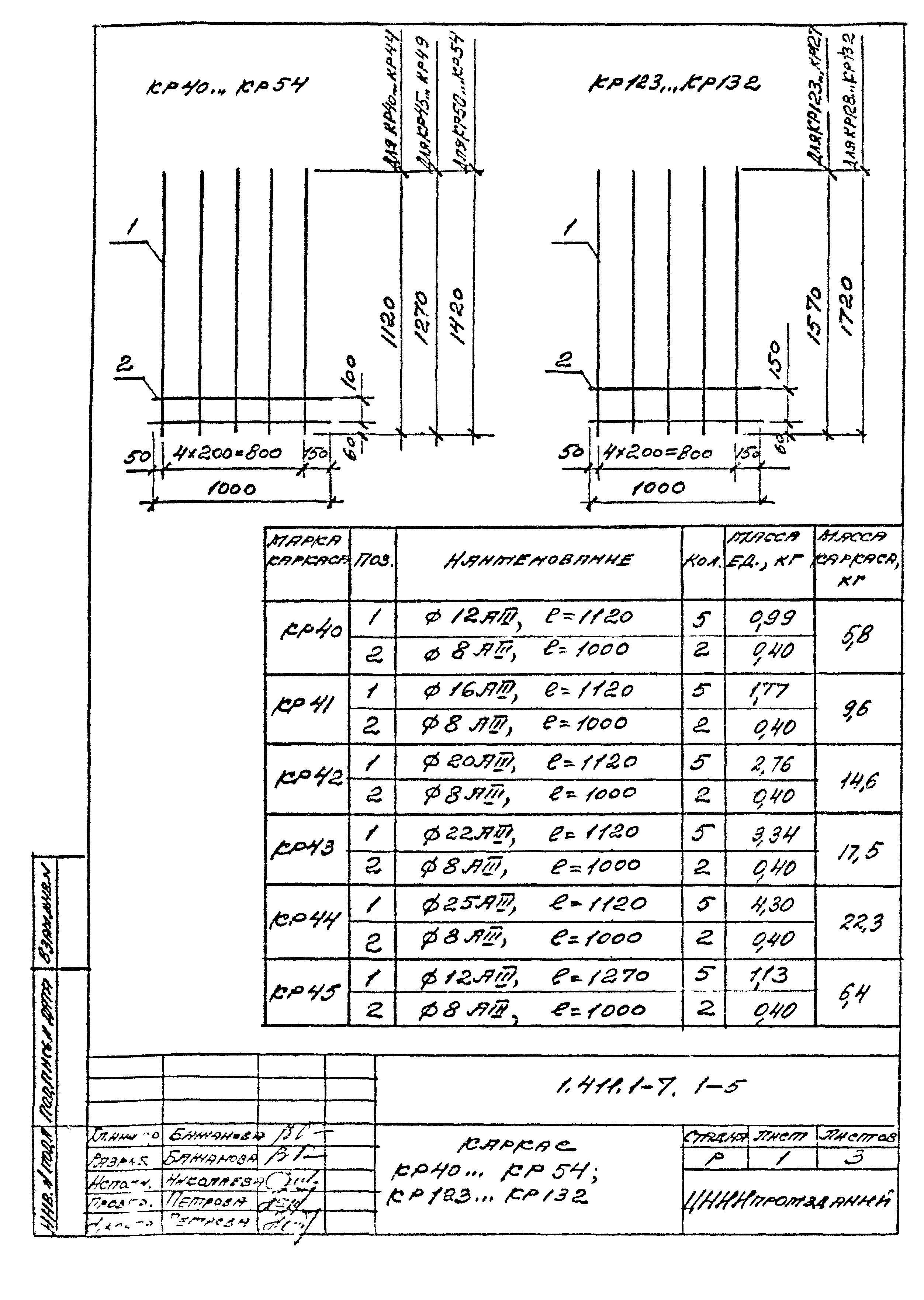 Серия 1.411.1-7