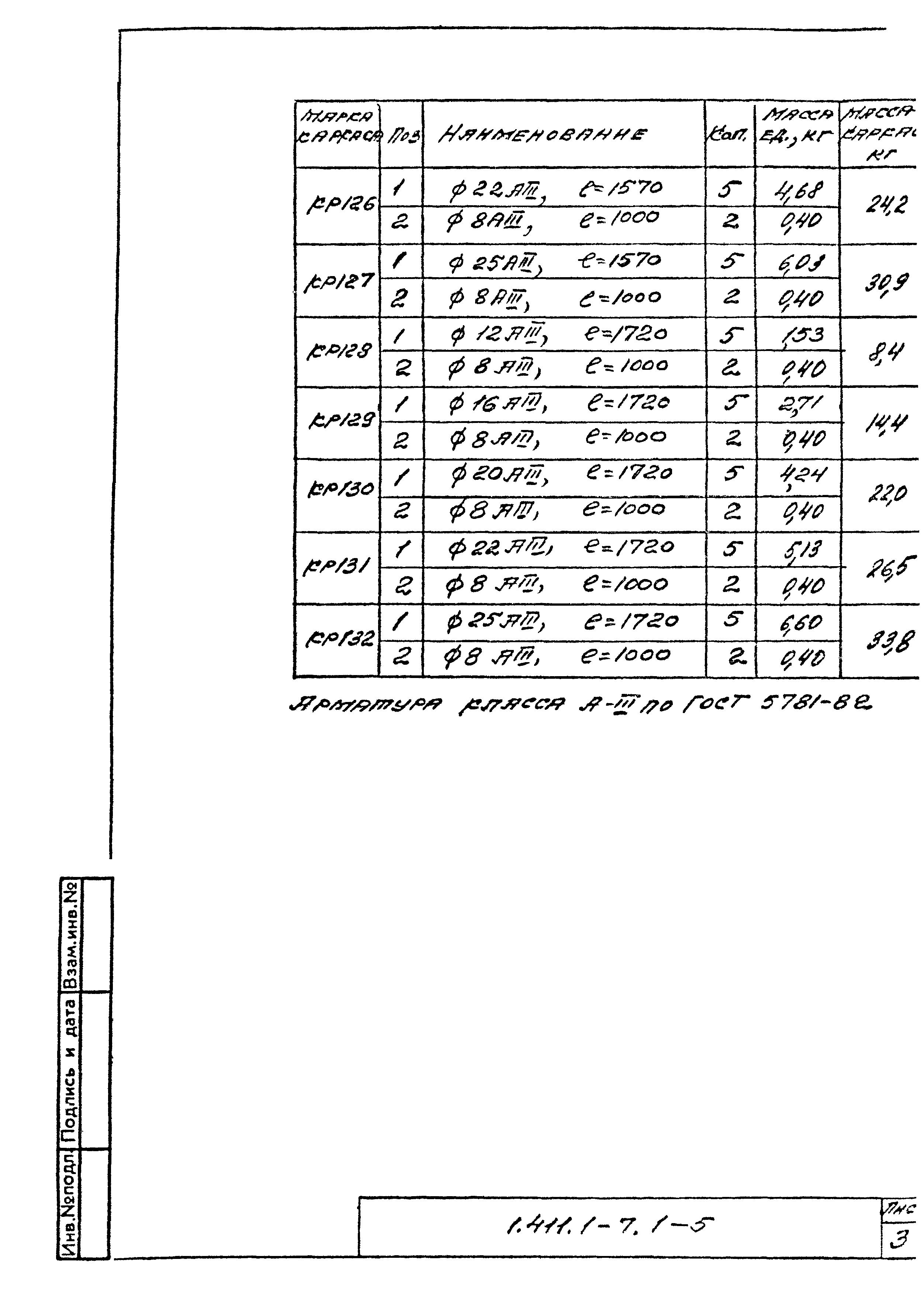 Серия 1.411.1-7