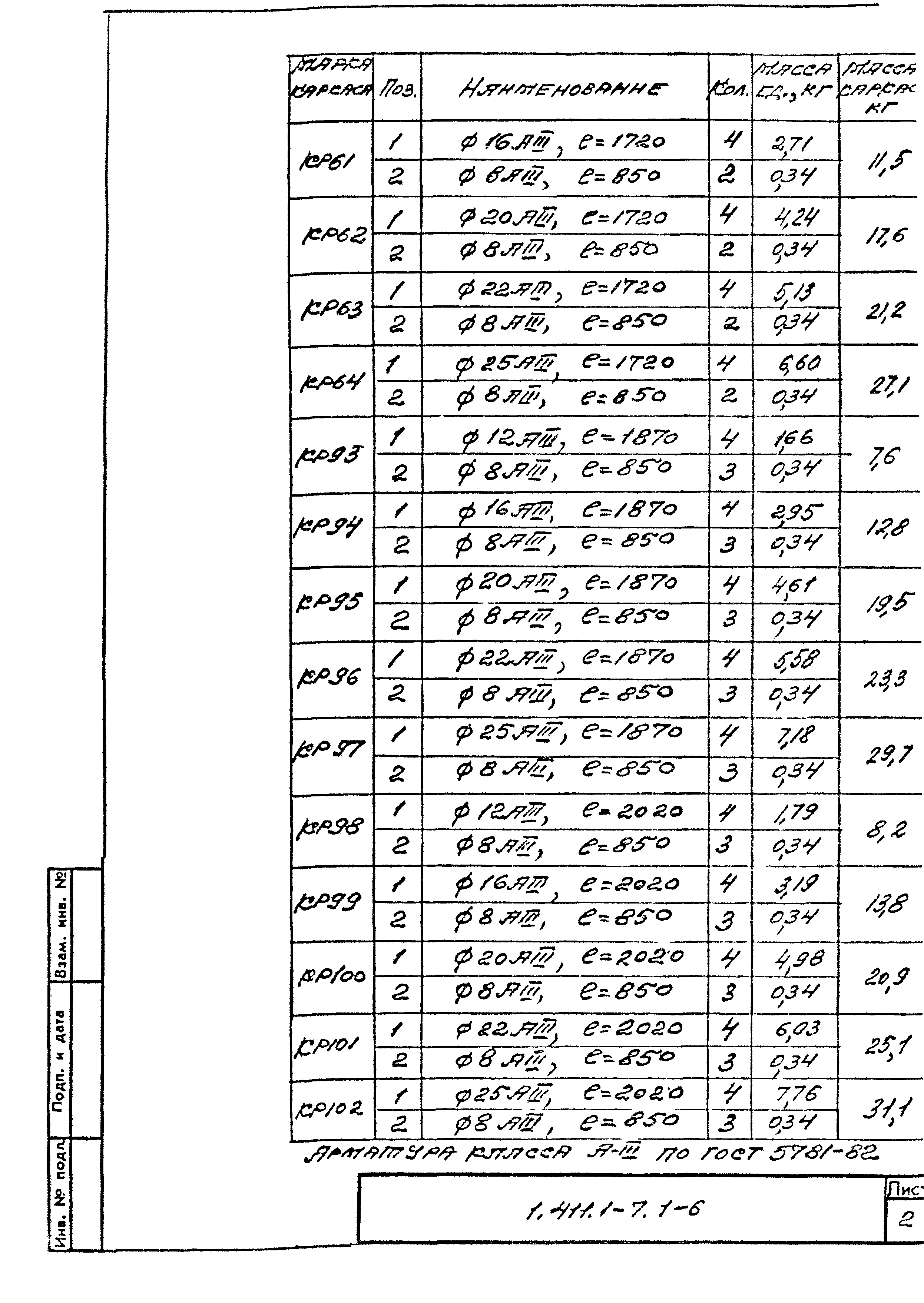 Серия 1.411.1-7