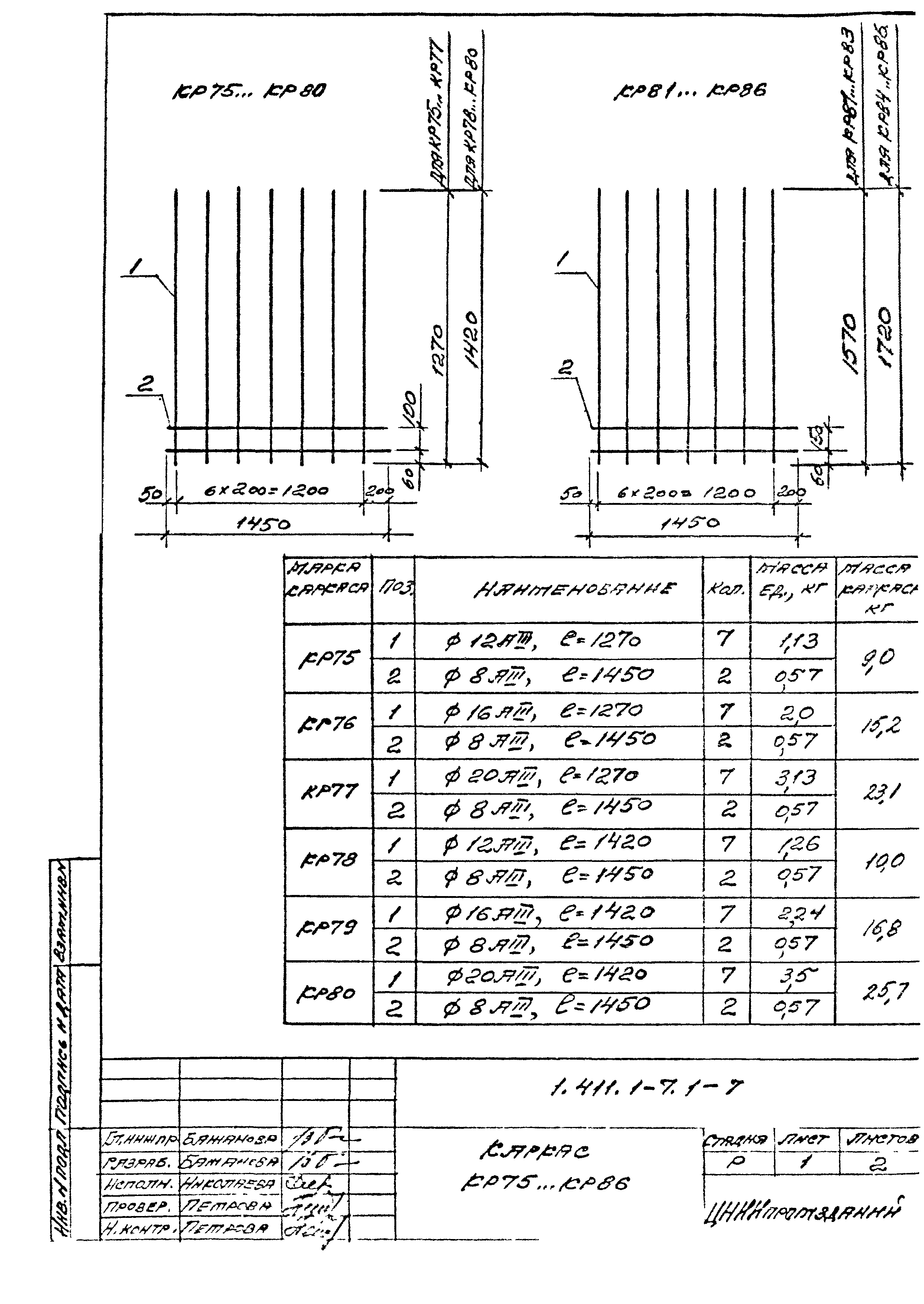 Серия 1.411.1-7