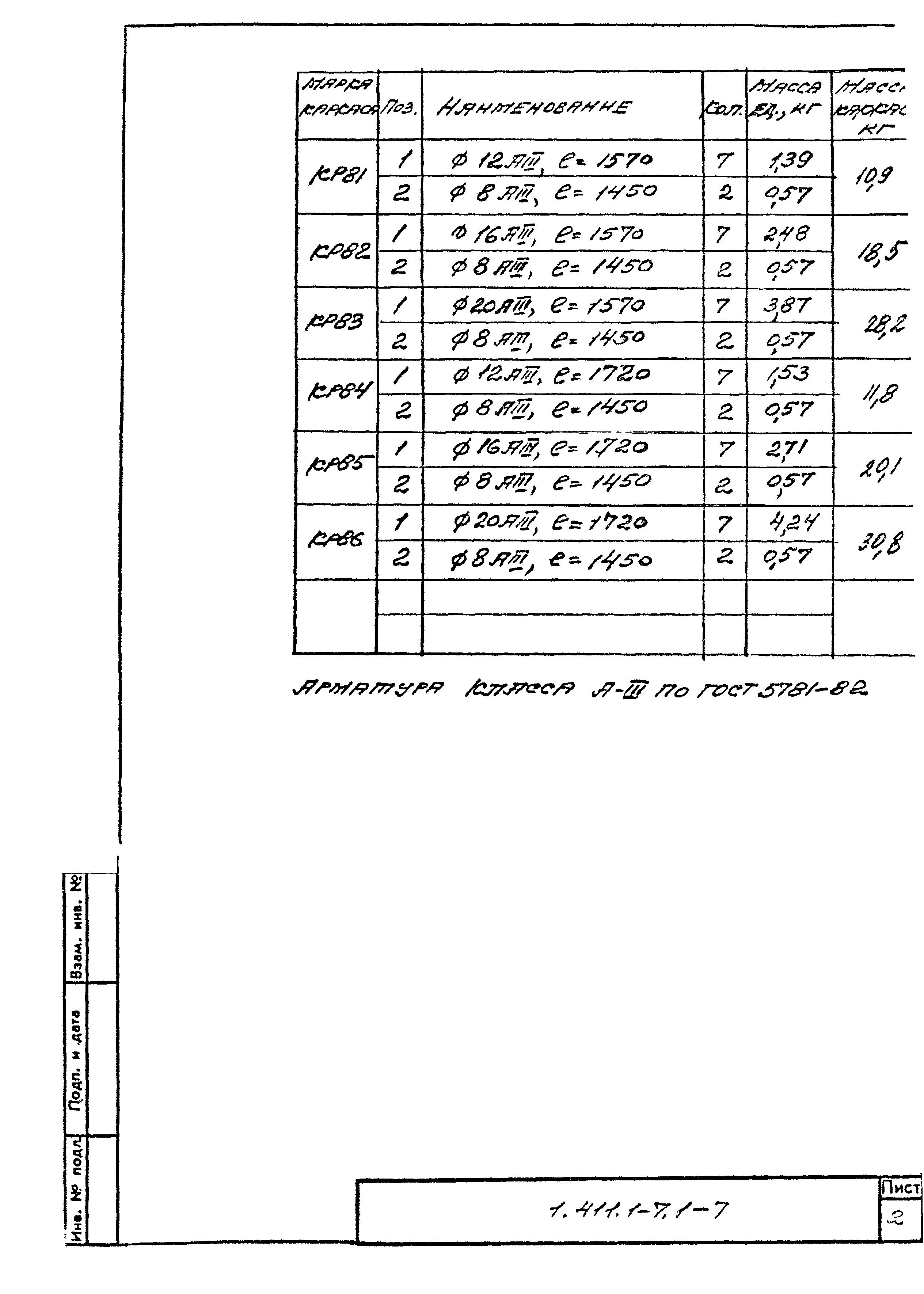 Серия 1.411.1-7