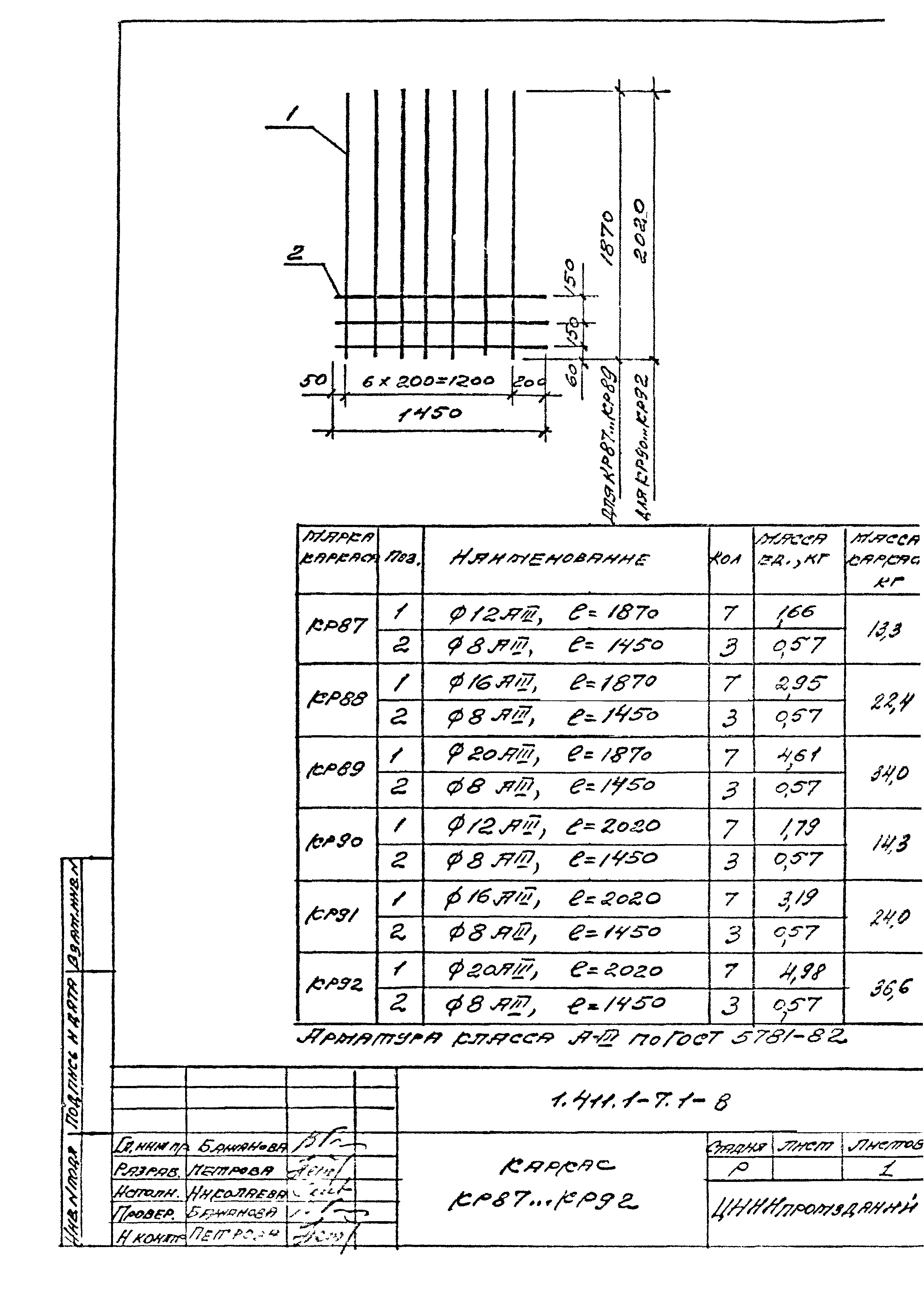 Серия 1.411.1-7