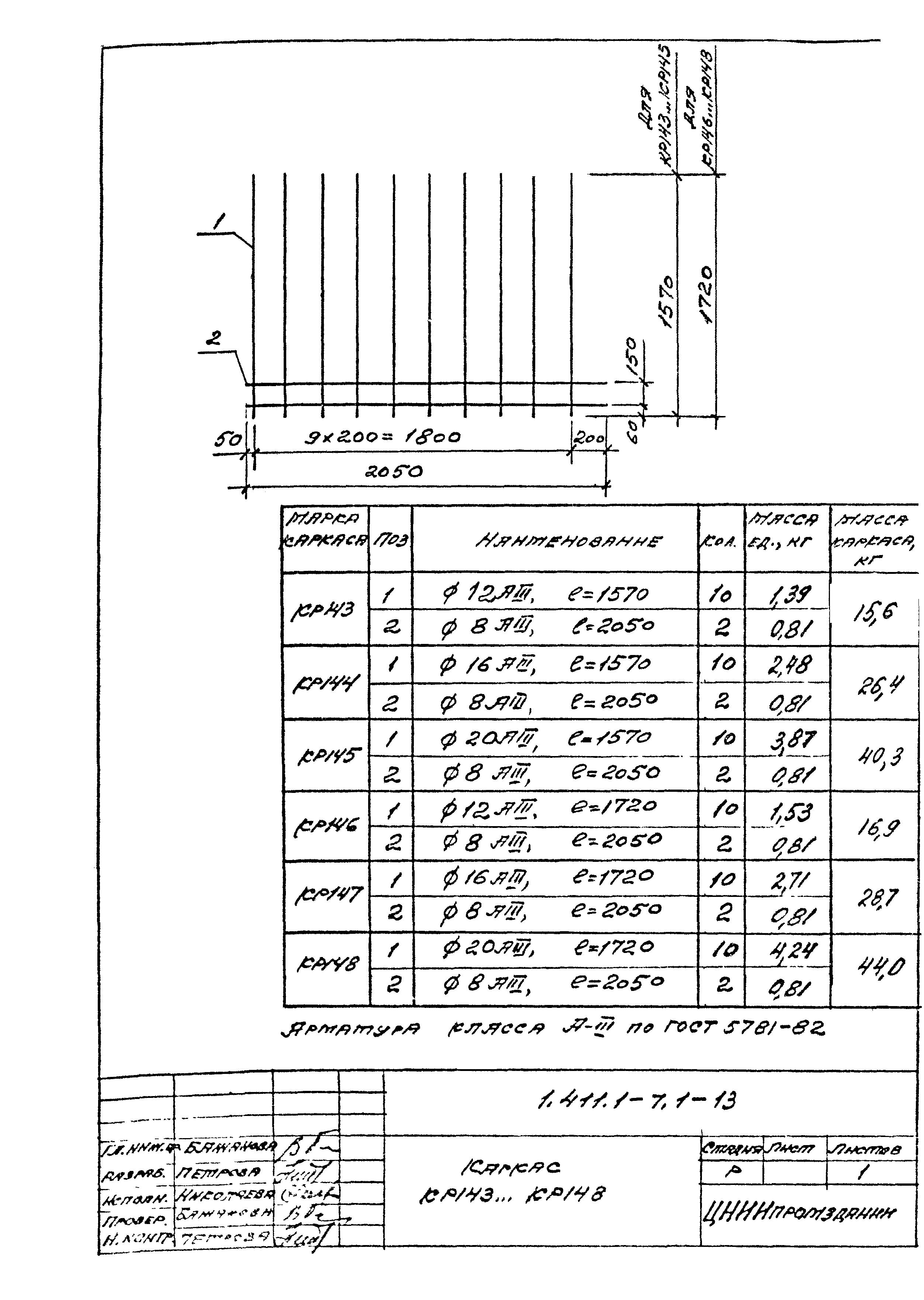 Серия 1.411.1-7