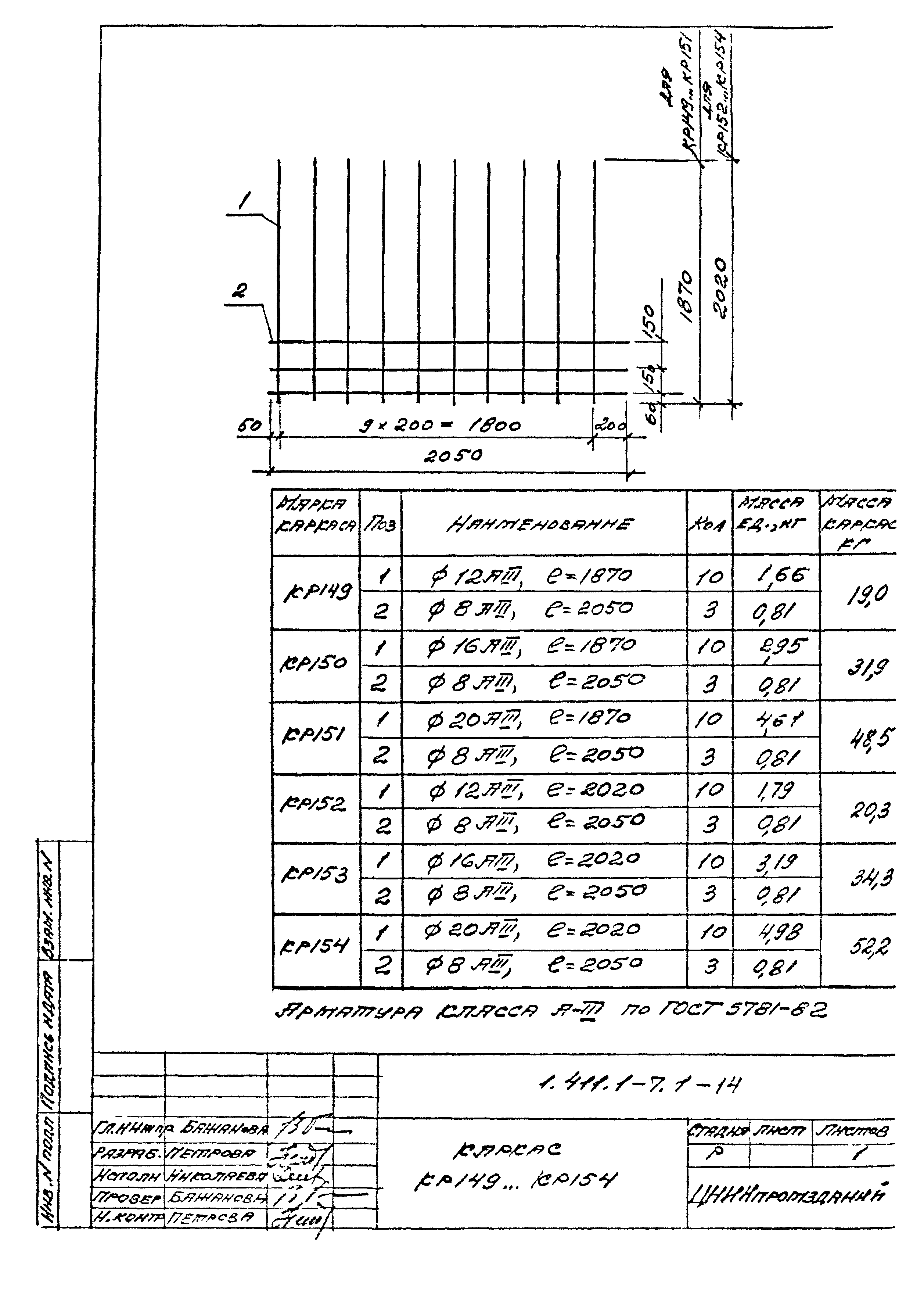 Серия 1.411.1-7