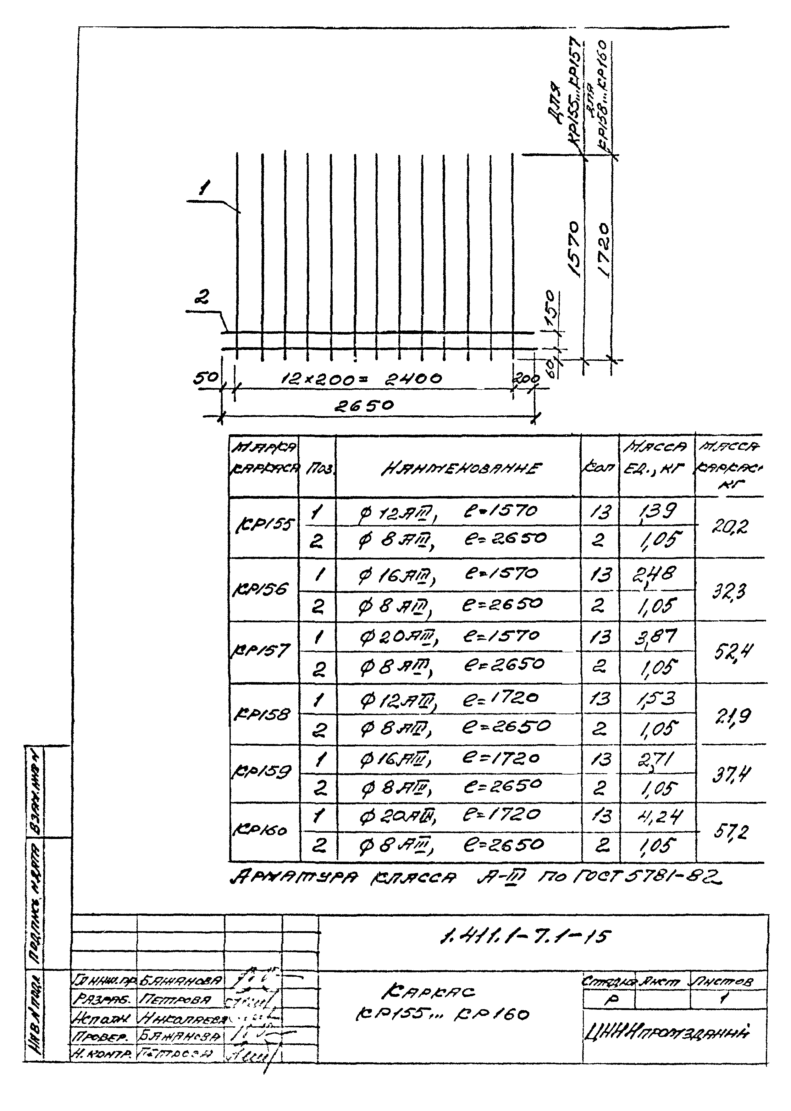 Серия 1.411.1-7