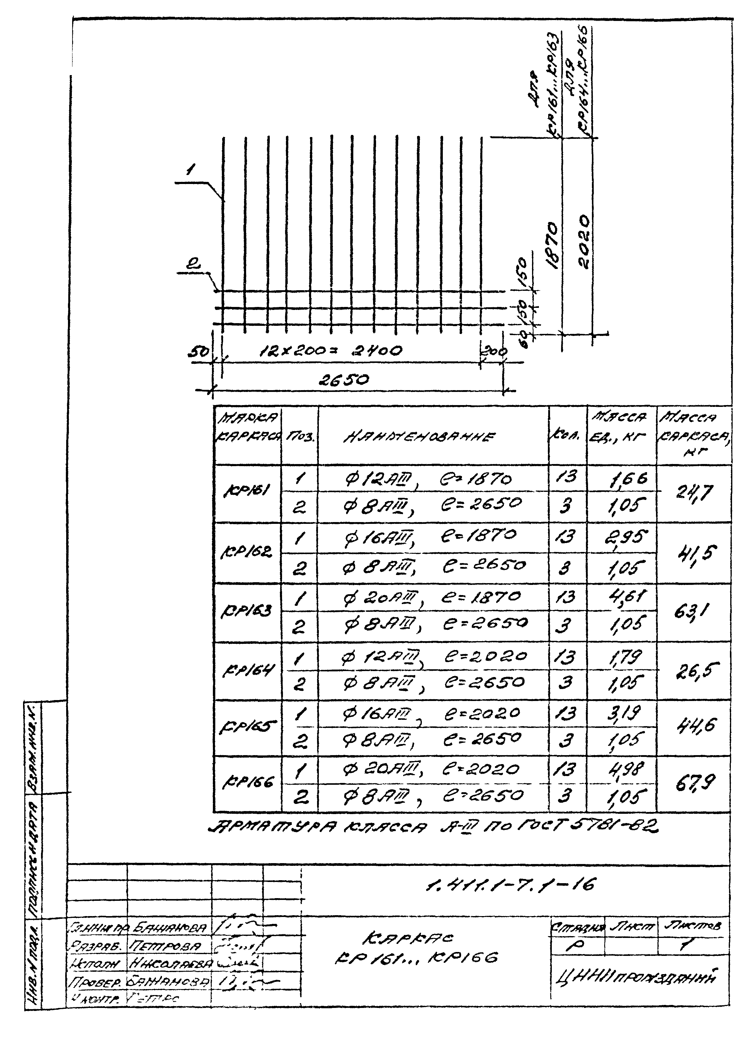 Серия 1.411.1-7