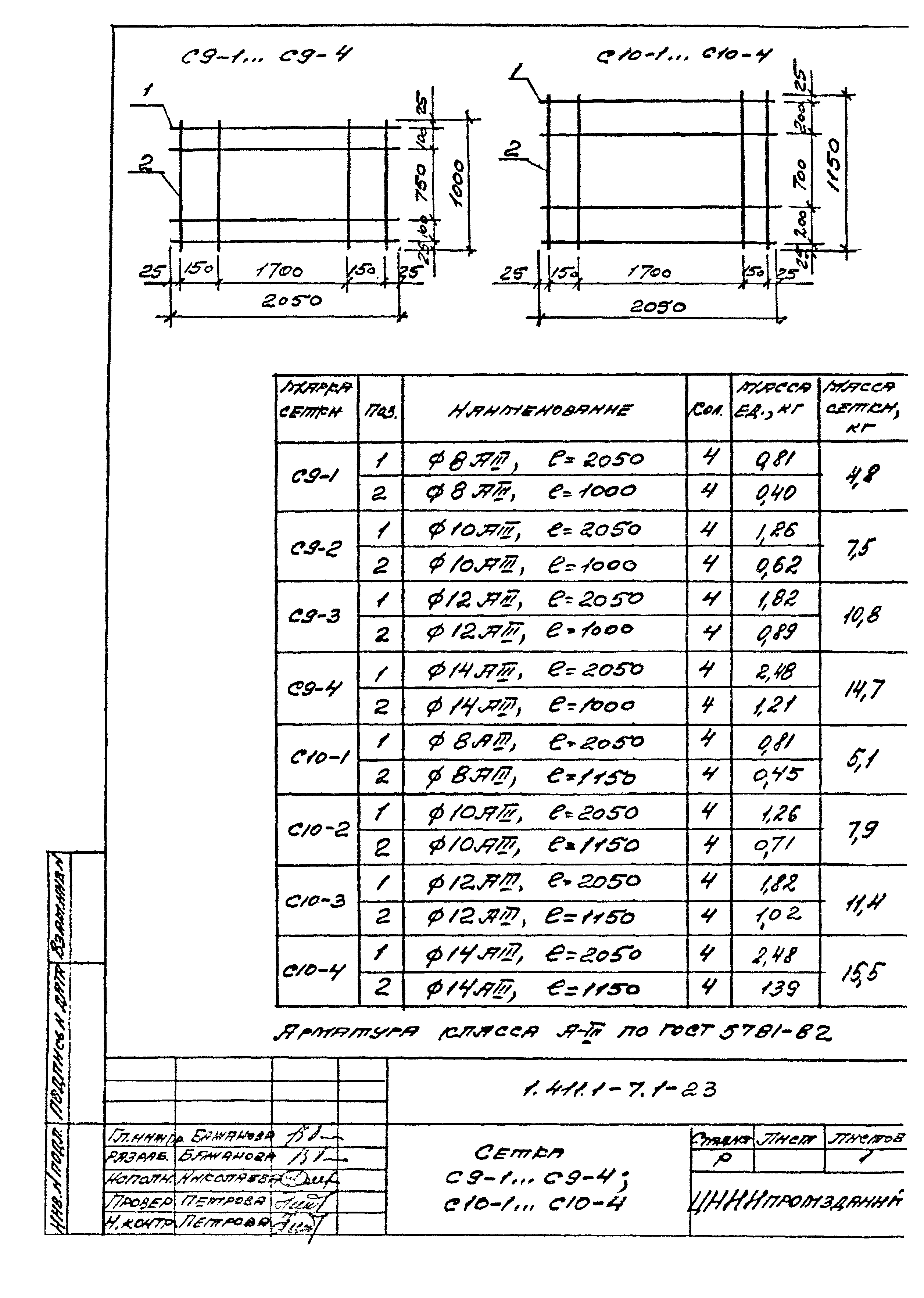 Серия 1.411.1-7