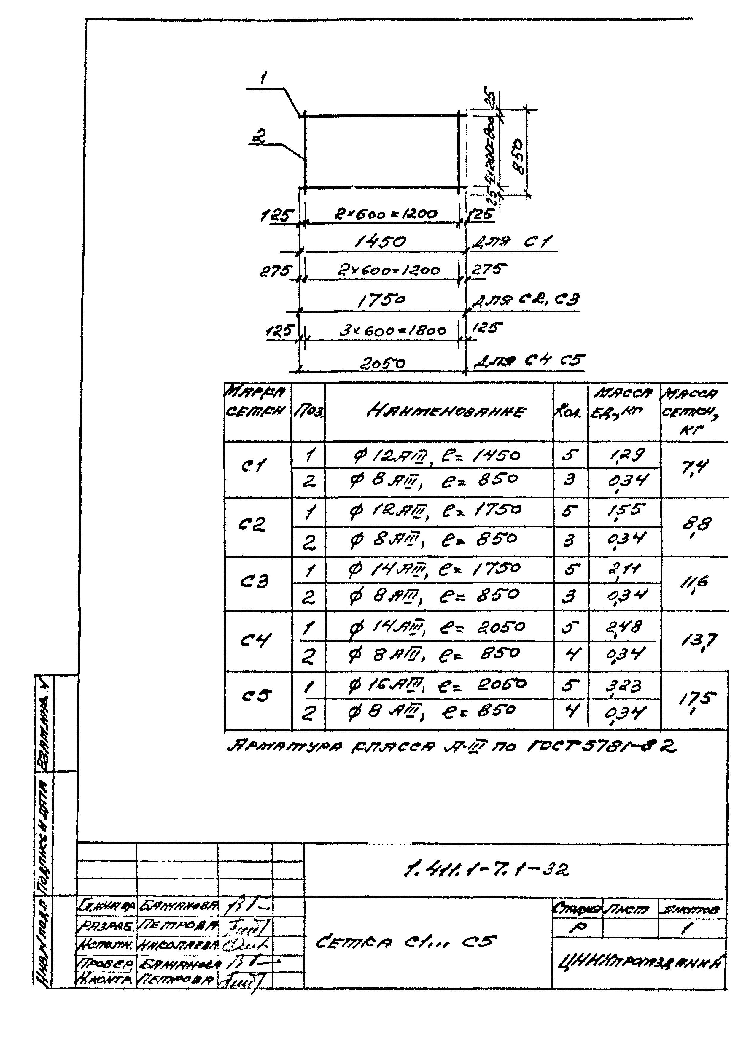 Серия 1.411.1-7